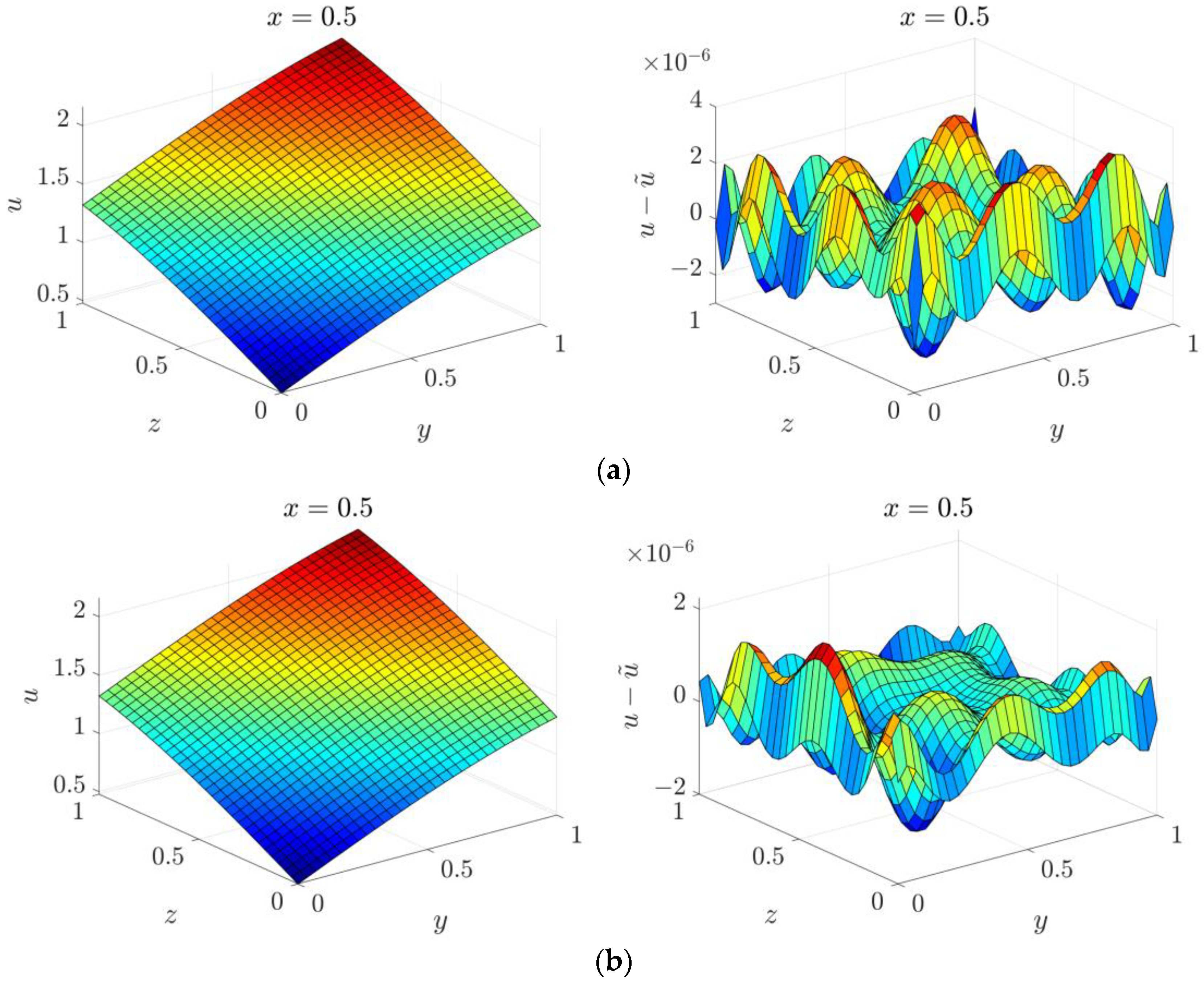 Mathematics 11 00662 g021a Mathematics 11 00662 g021a