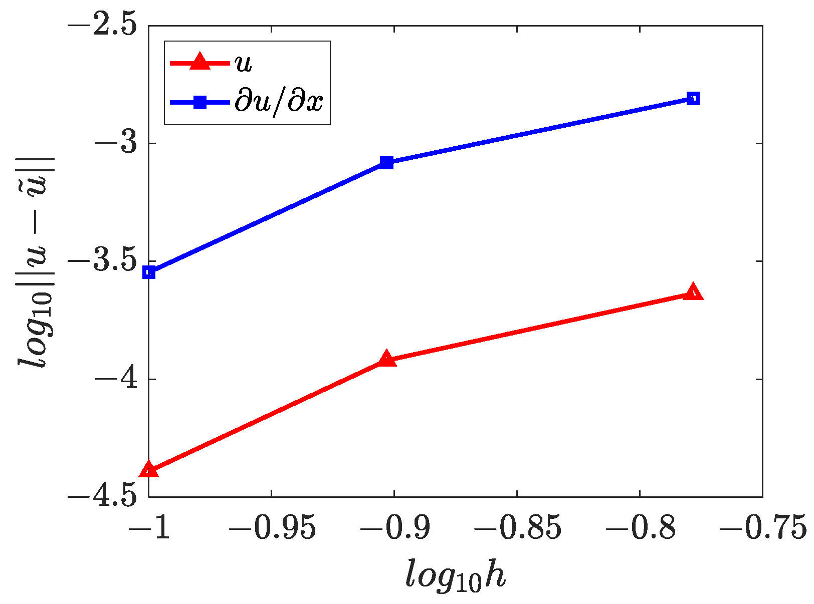 Mathematics 11 00662 g023 Mathematics 11 00662 g023