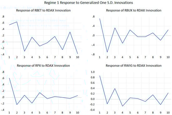 Mathematics 11 00666 g0a10a Mathematics 11 00666 g0a10a