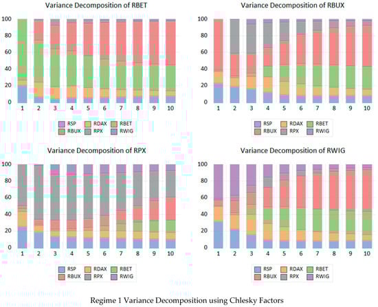 Mathematics 11 00666 g0a11a Mathematics 11 00666 g0a11a