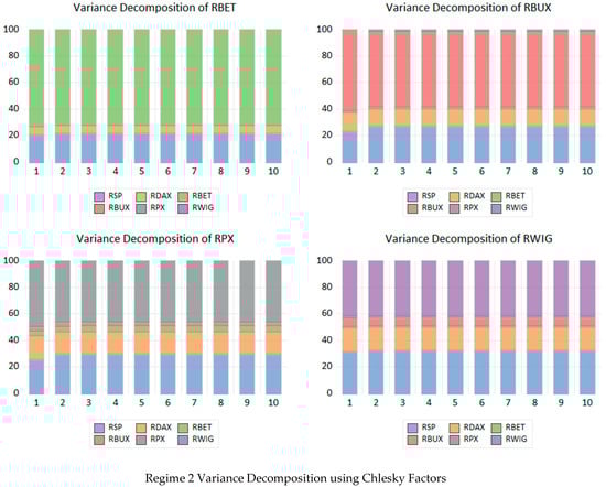 Mathematics 11 00666 g0a11b