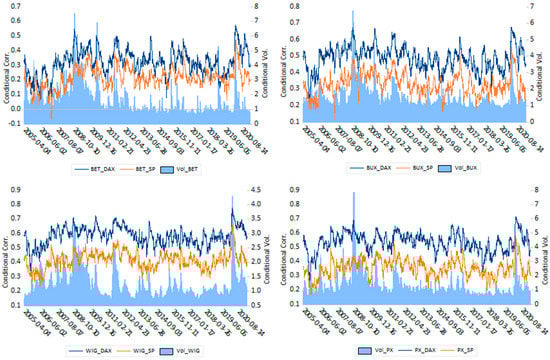 Mathematics 11 00666 g0a4