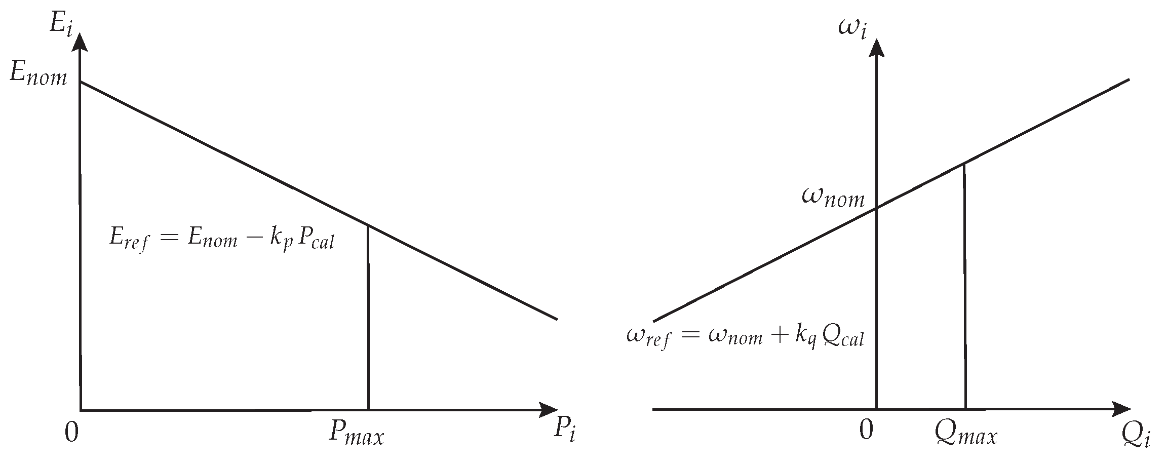 Mathematics 11 00672 g007