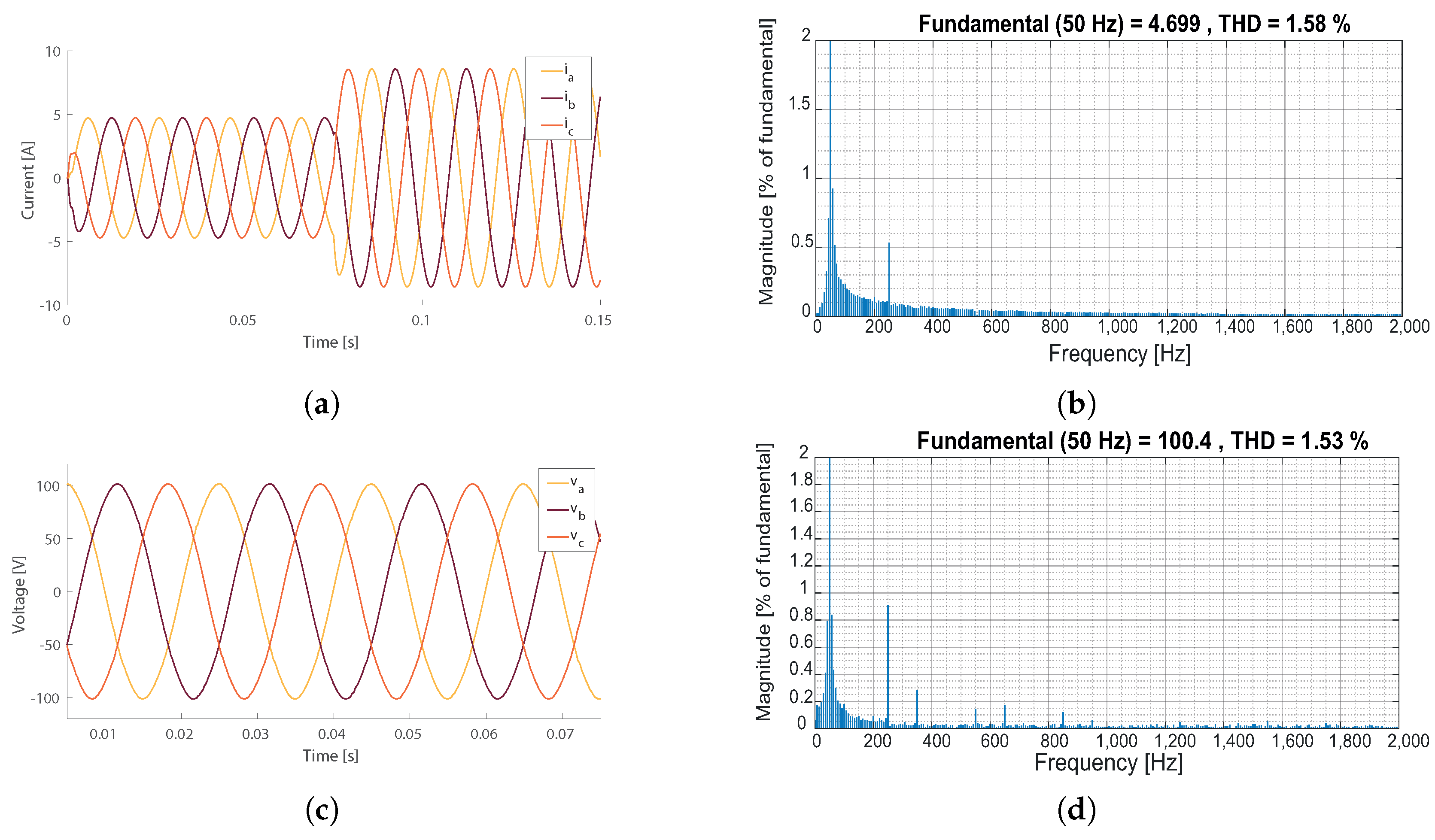 Mathematics 11 00672 g010a