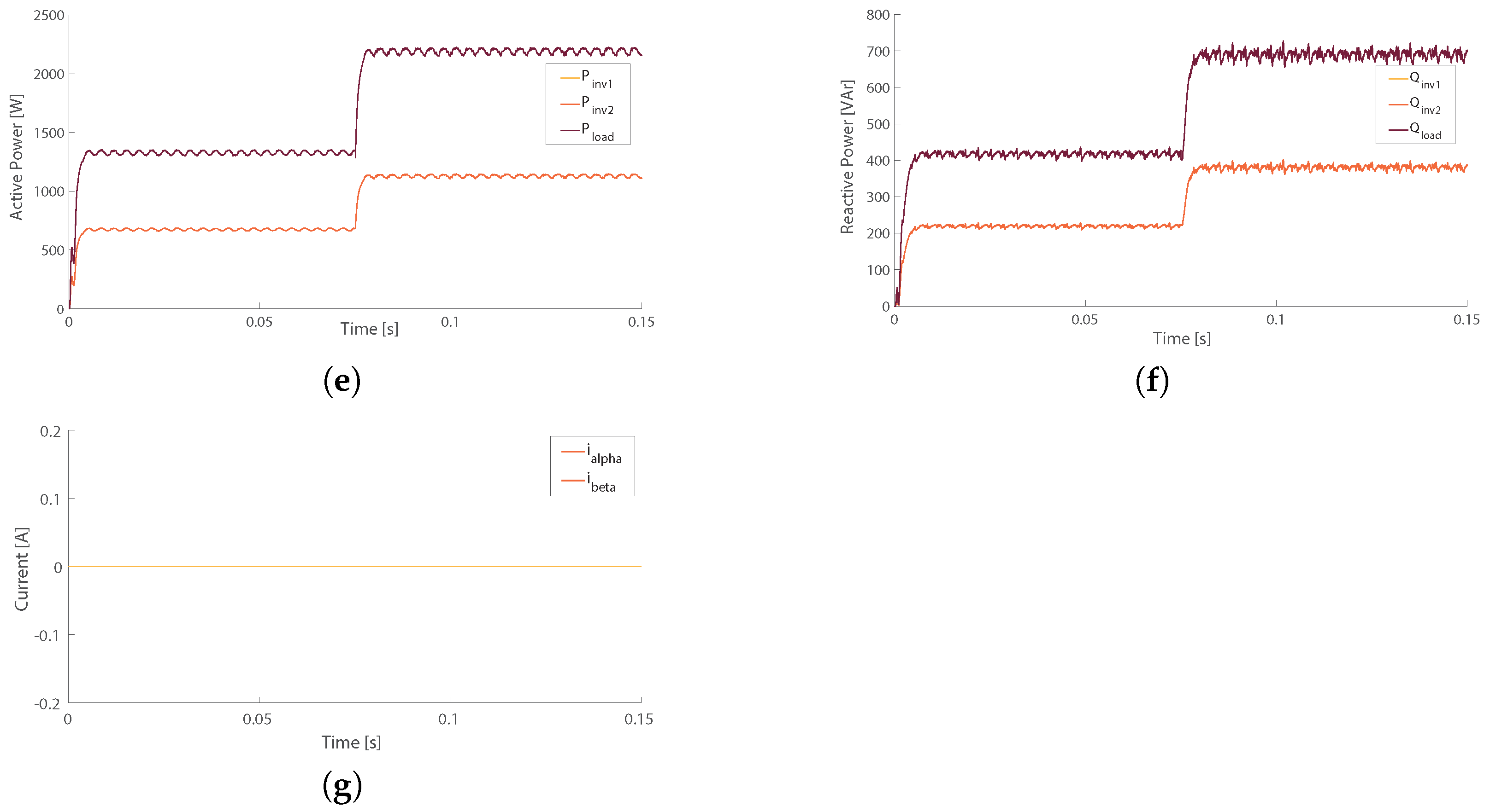 Mathematics 11 00672 g010b