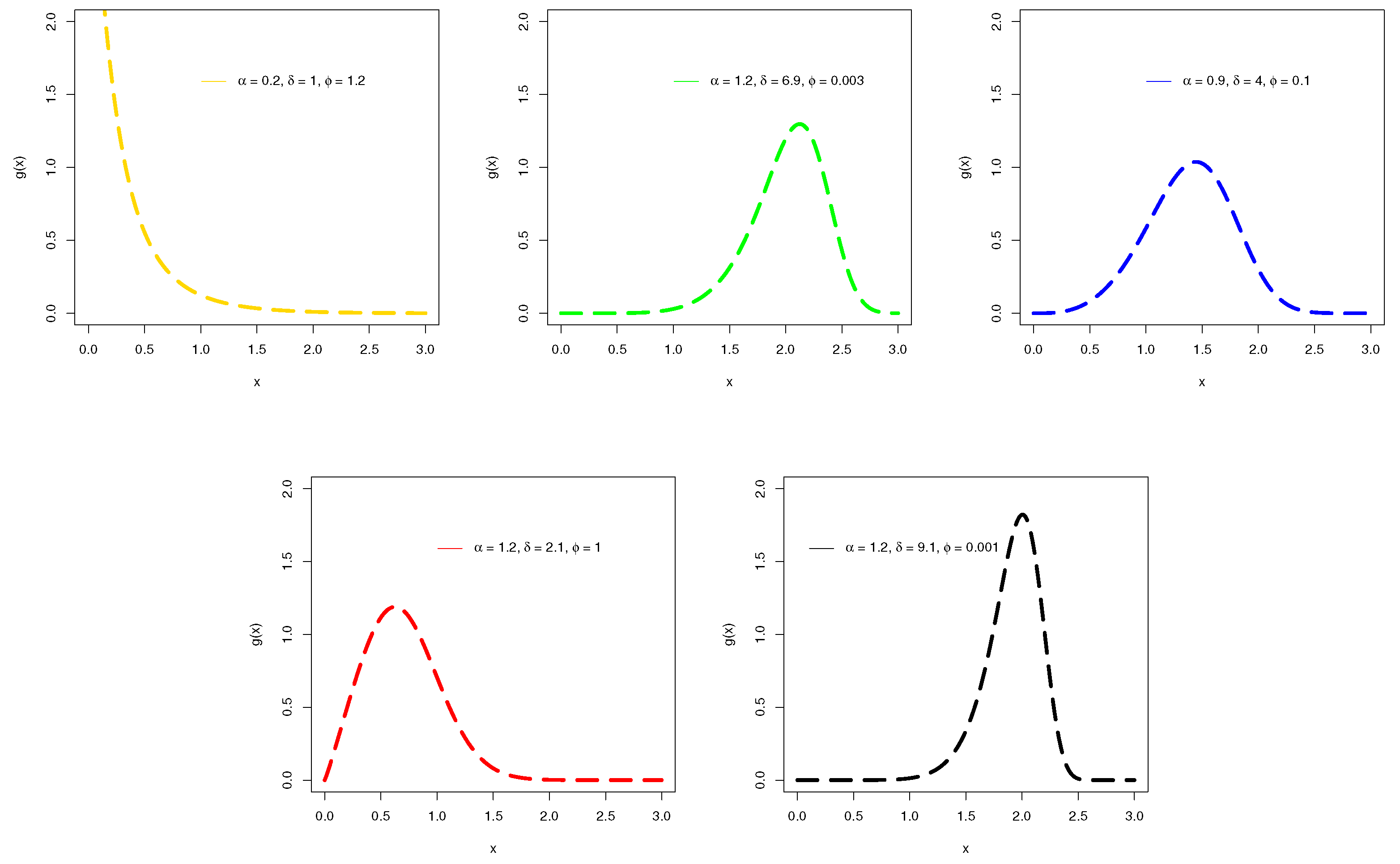 Mathematics 11 00673 g001
