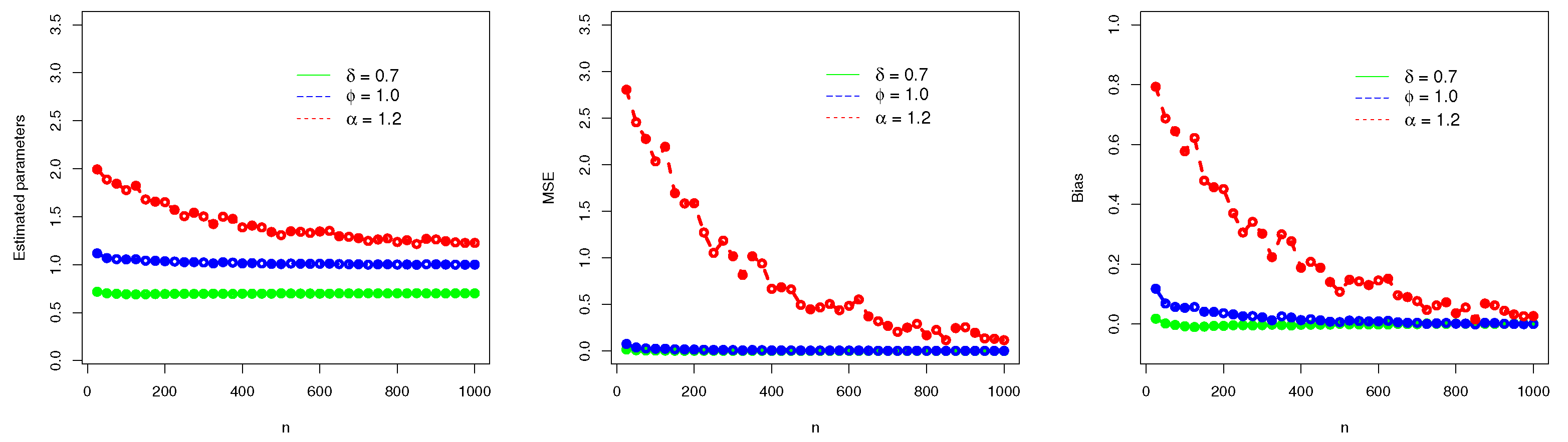 Mathematics 11 00673 g006