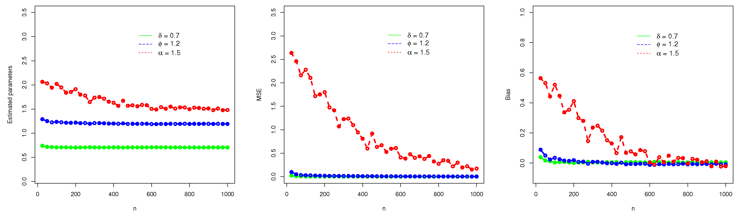Mathematics 11 00673 g008
