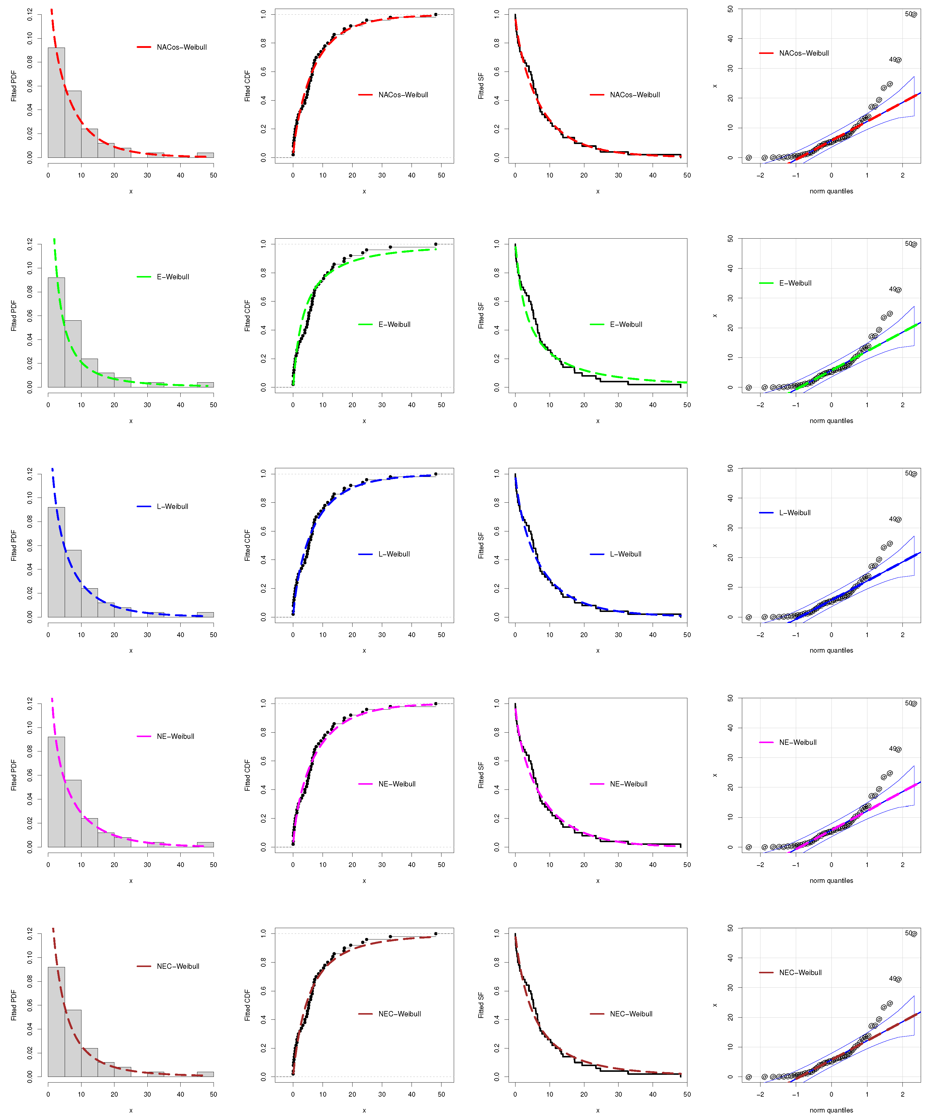 Mathematics 11 00673 g012