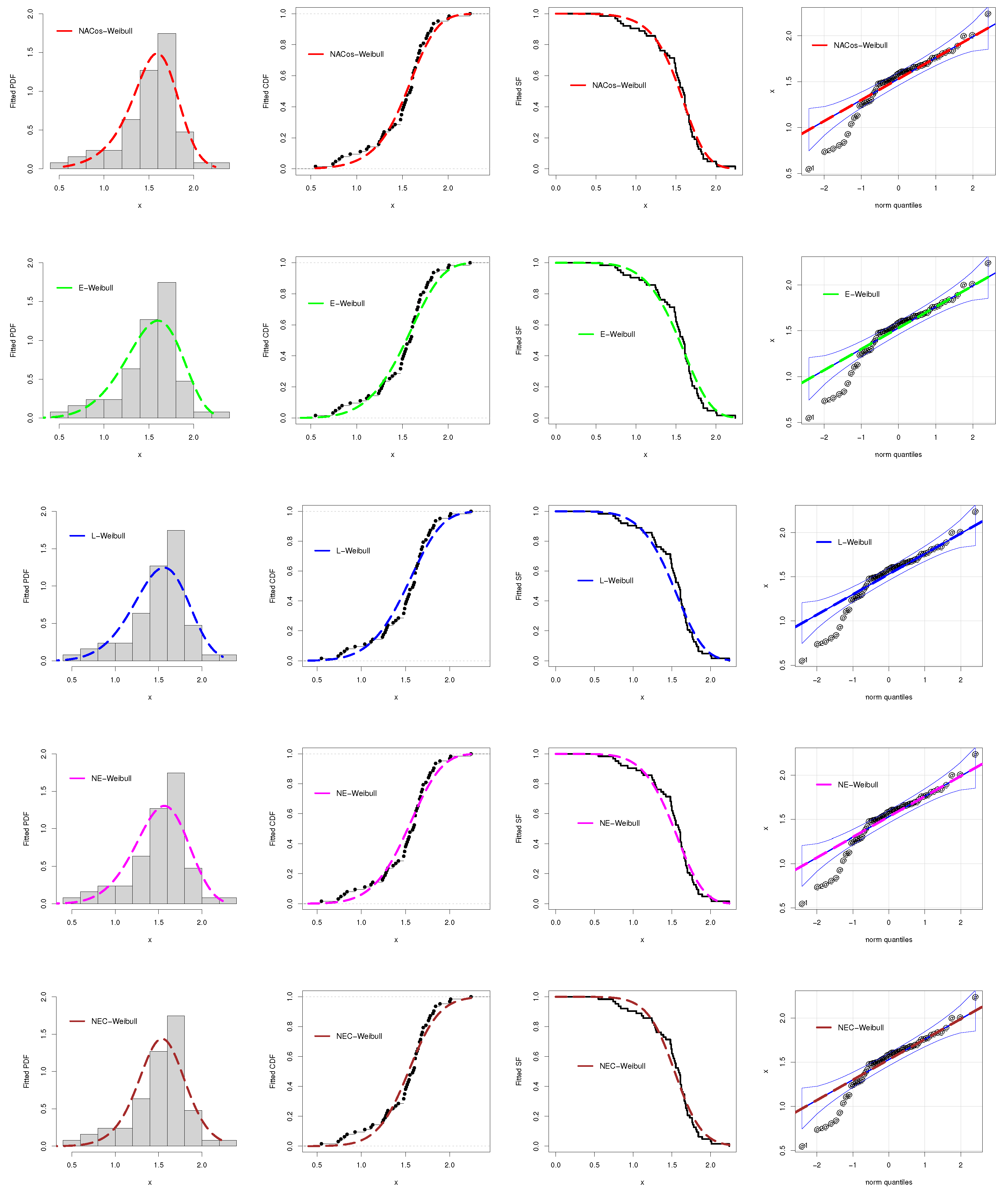 Mathematics 11 00673 g014