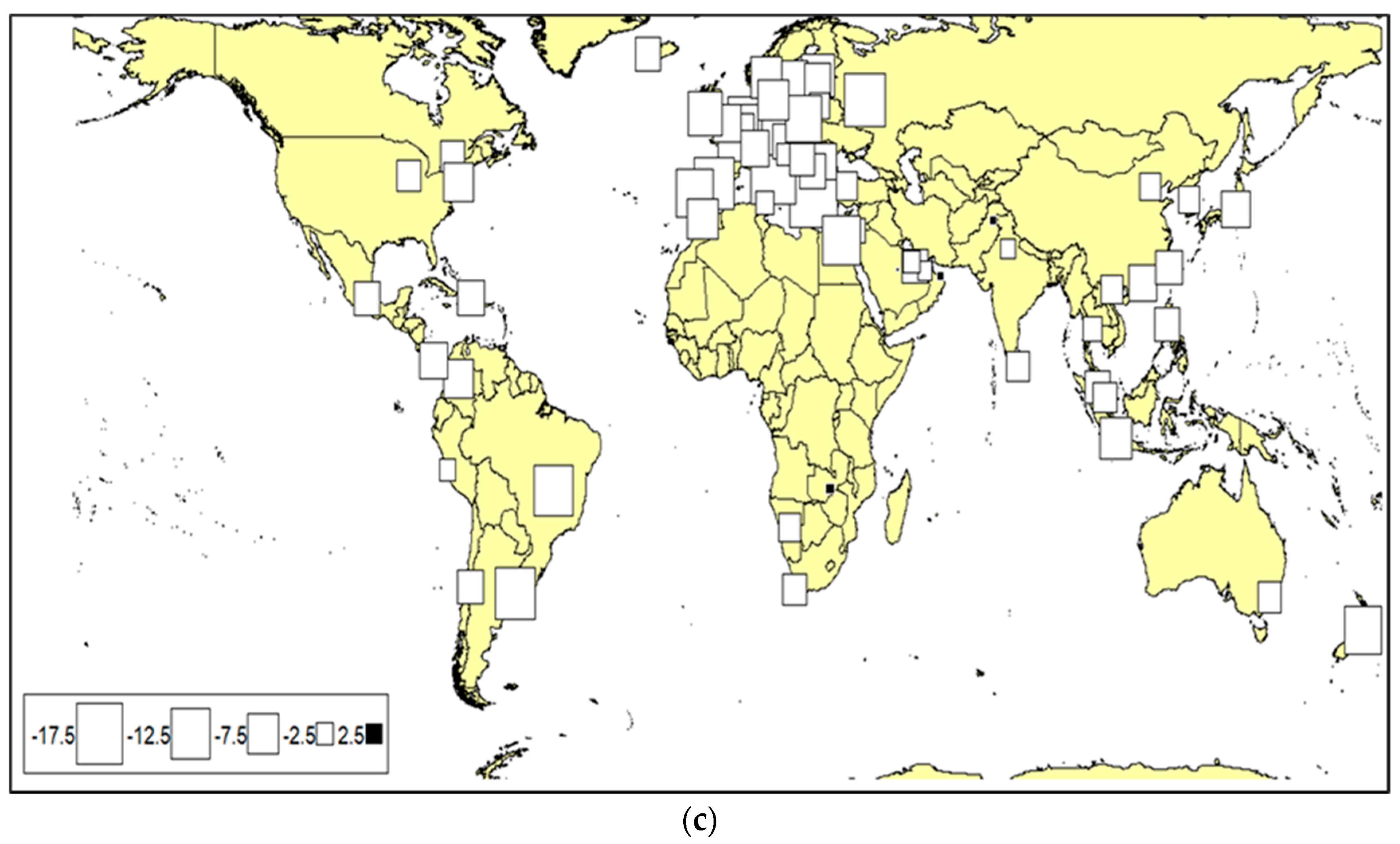 Mathematics 11 00674 g0a2b