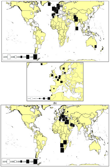 Mathematics 11 00674 g0a3b