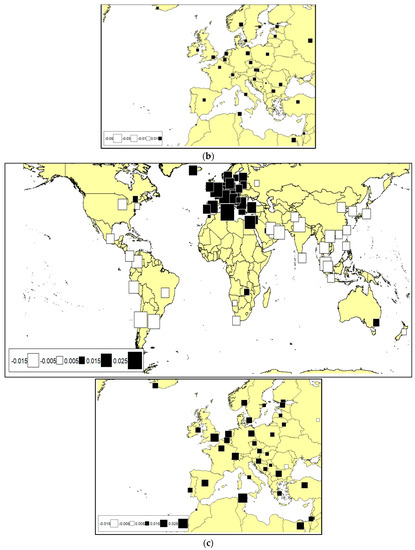 Mathematics 11 00674 g0a5b