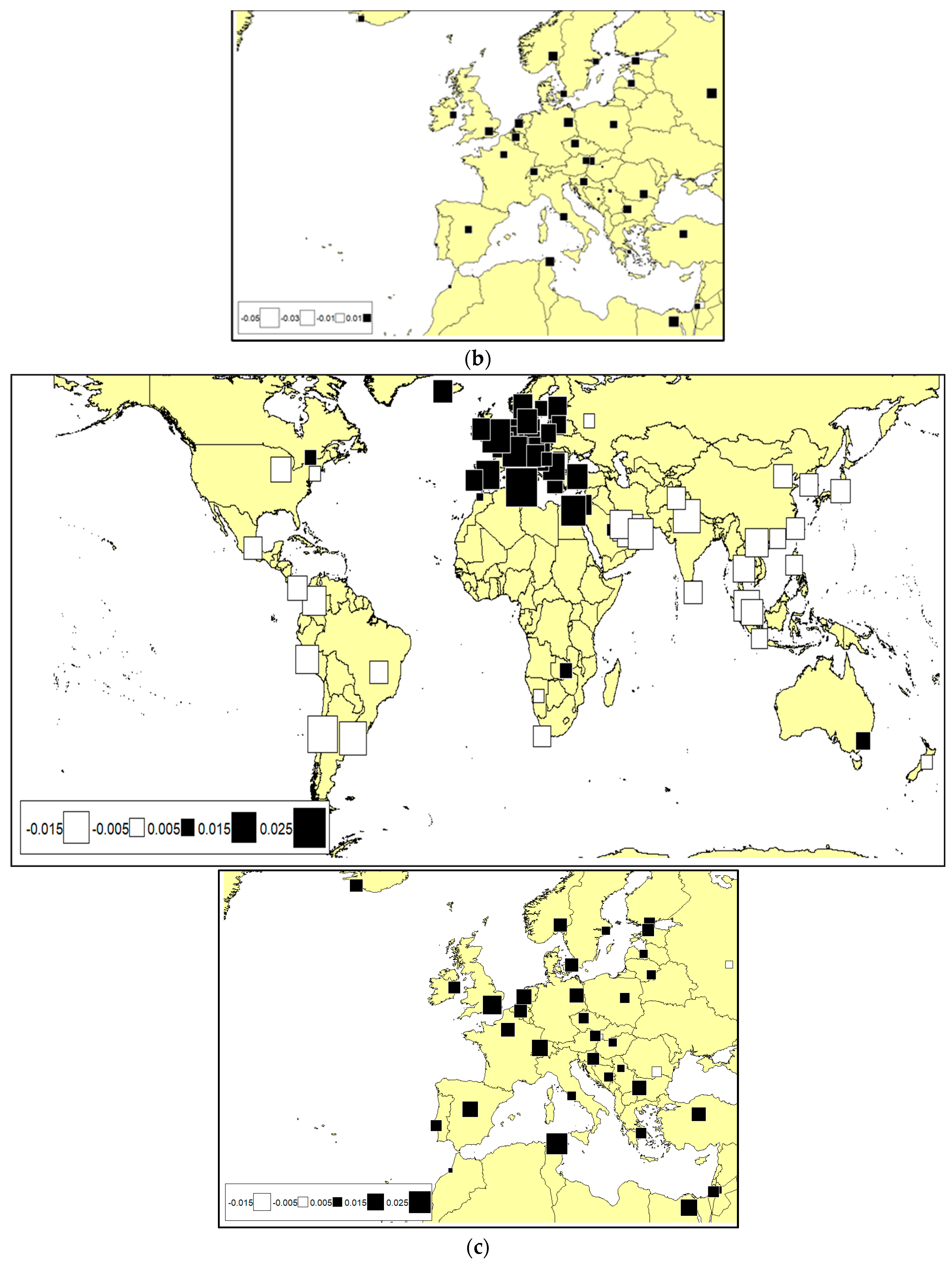 Mathematics 11 00674 g0a5b