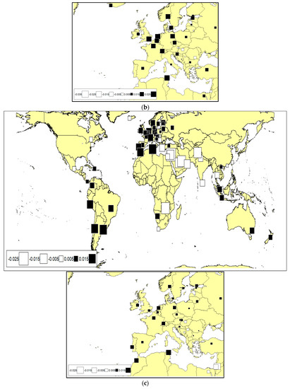 Mathematics 11 00674 g0a6b