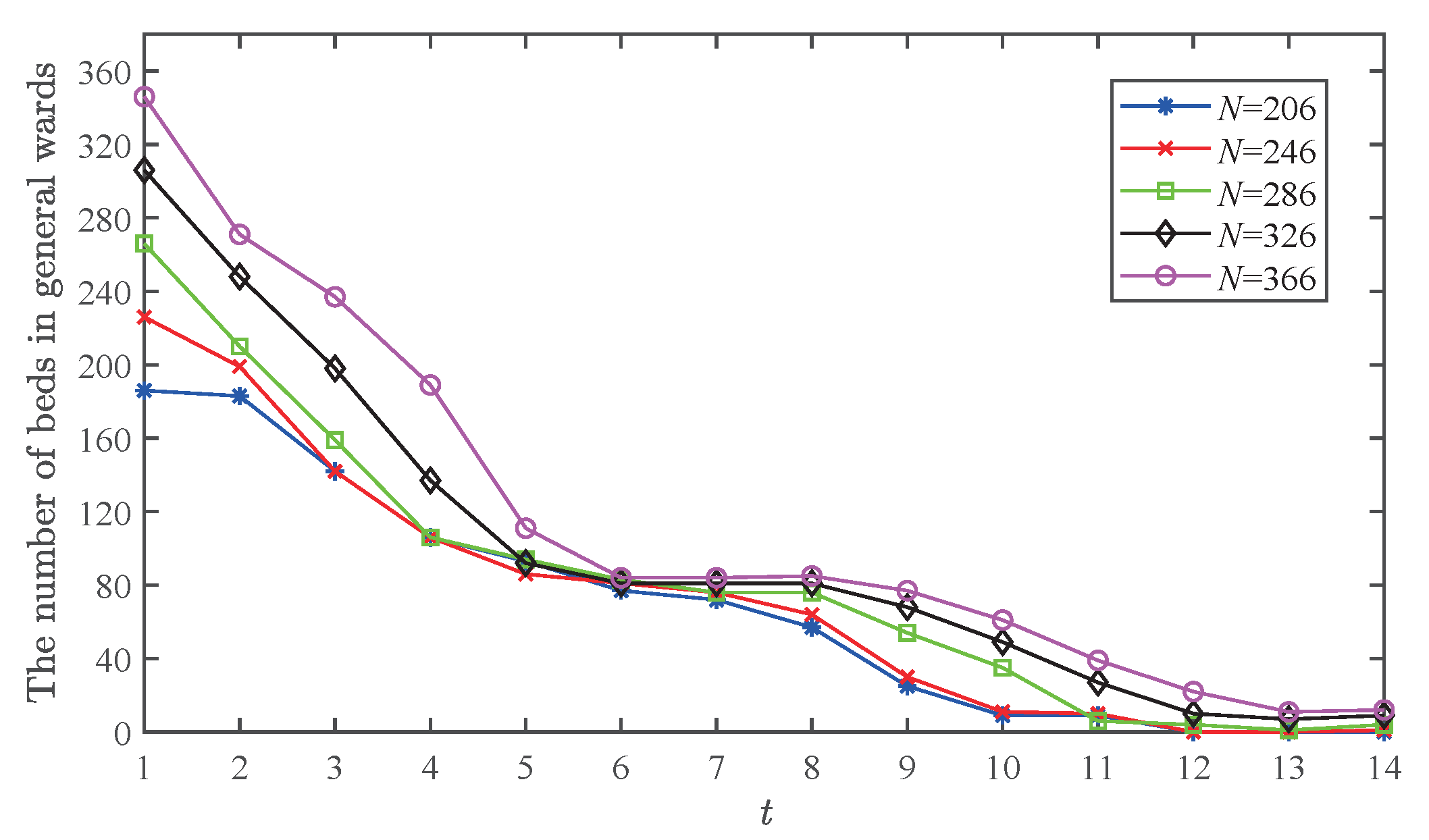 Mathematics 11 00687 g008 Mathematics 11 00687 g008