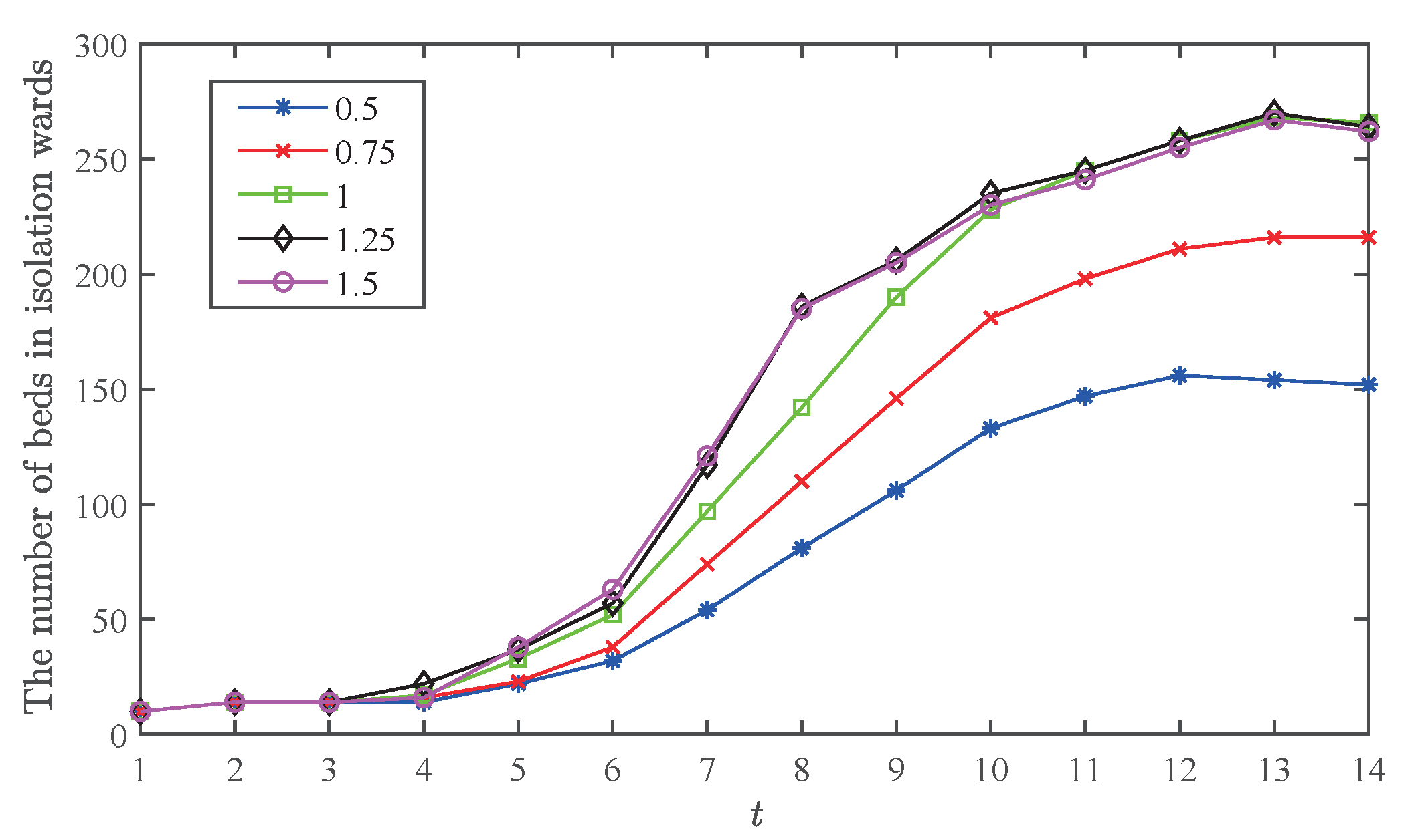 Mathematics 11 00687 g010 Mathematics 11 00687 g010