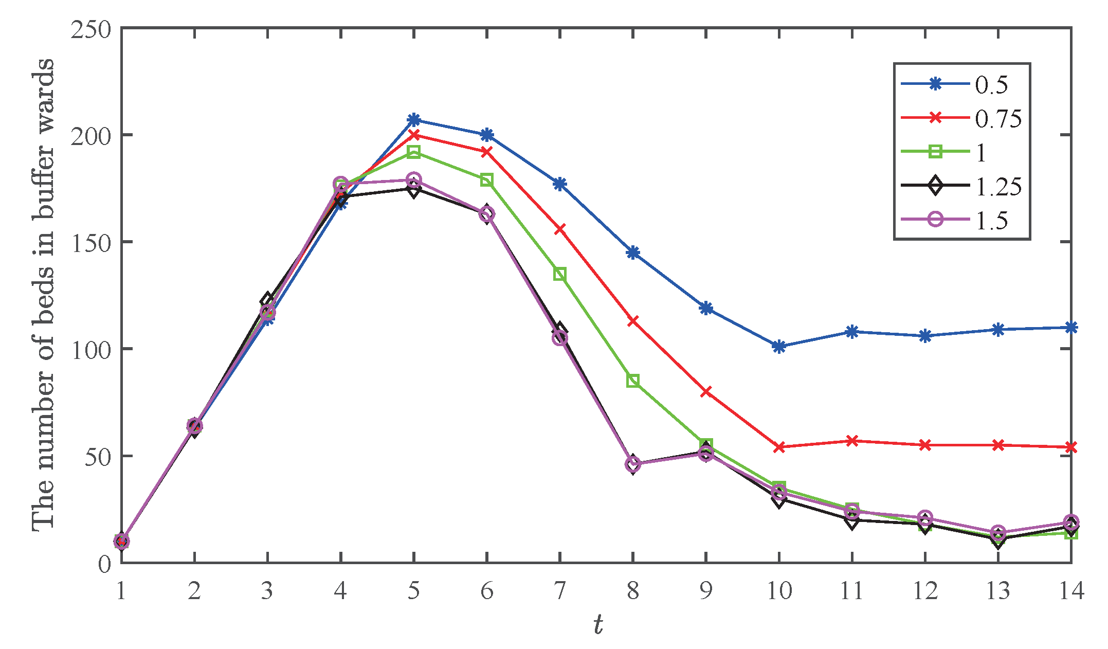 Mathematics 11 00687 g011 Mathematics 11 00687 g011