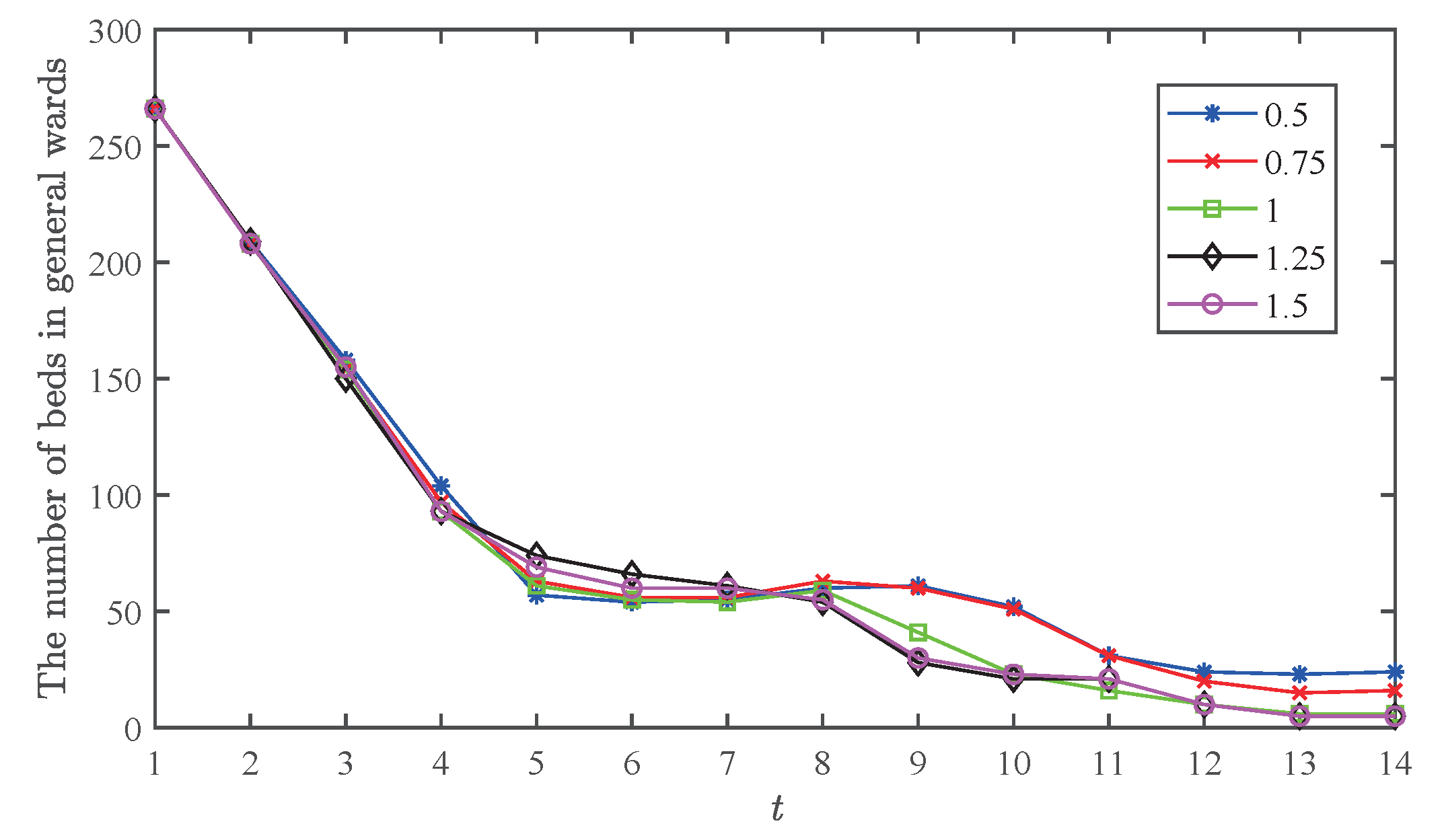 Mathematics 11 00687 g012 Mathematics 11 00687 g012