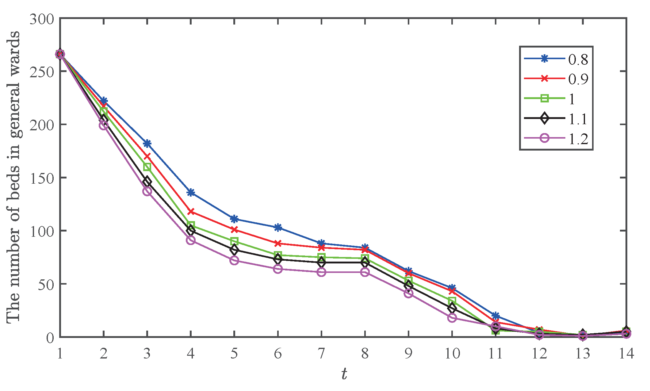 Mathematics 11 00687 g016 Mathematics 11 00687 g016