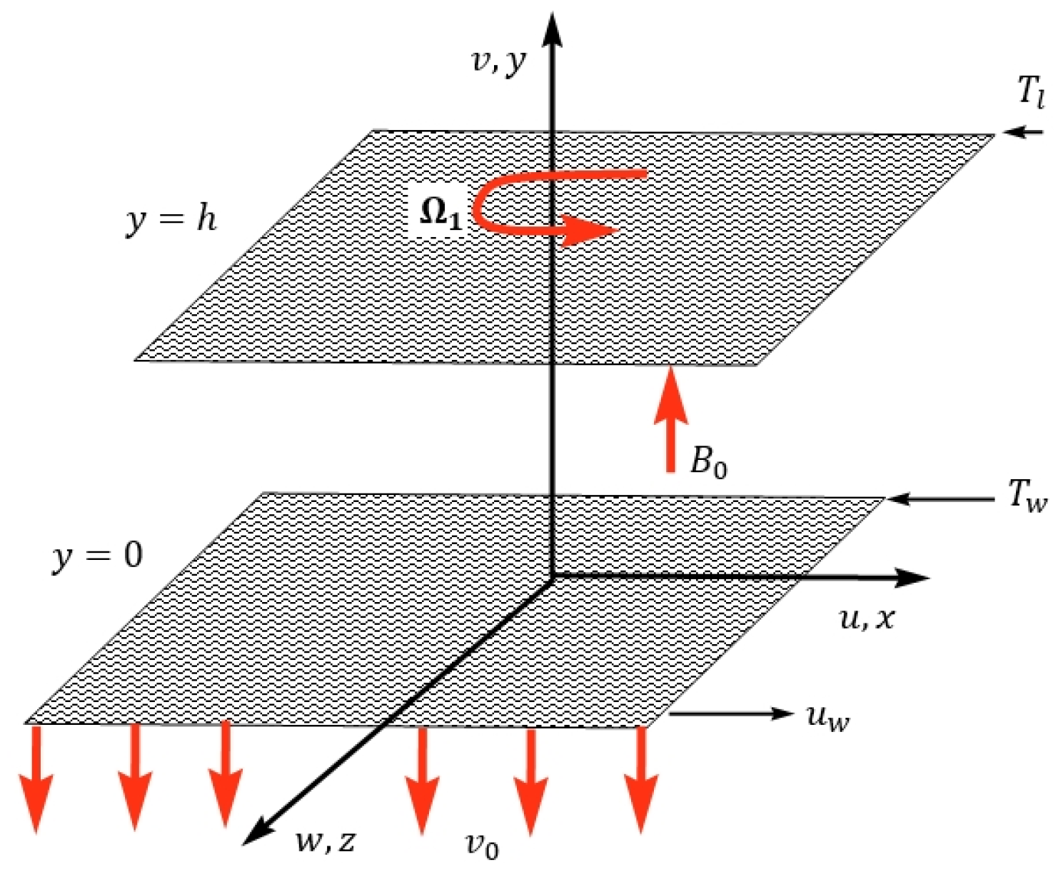 Mathematics 11 00690 g001 Mathematics 11 00690 g001