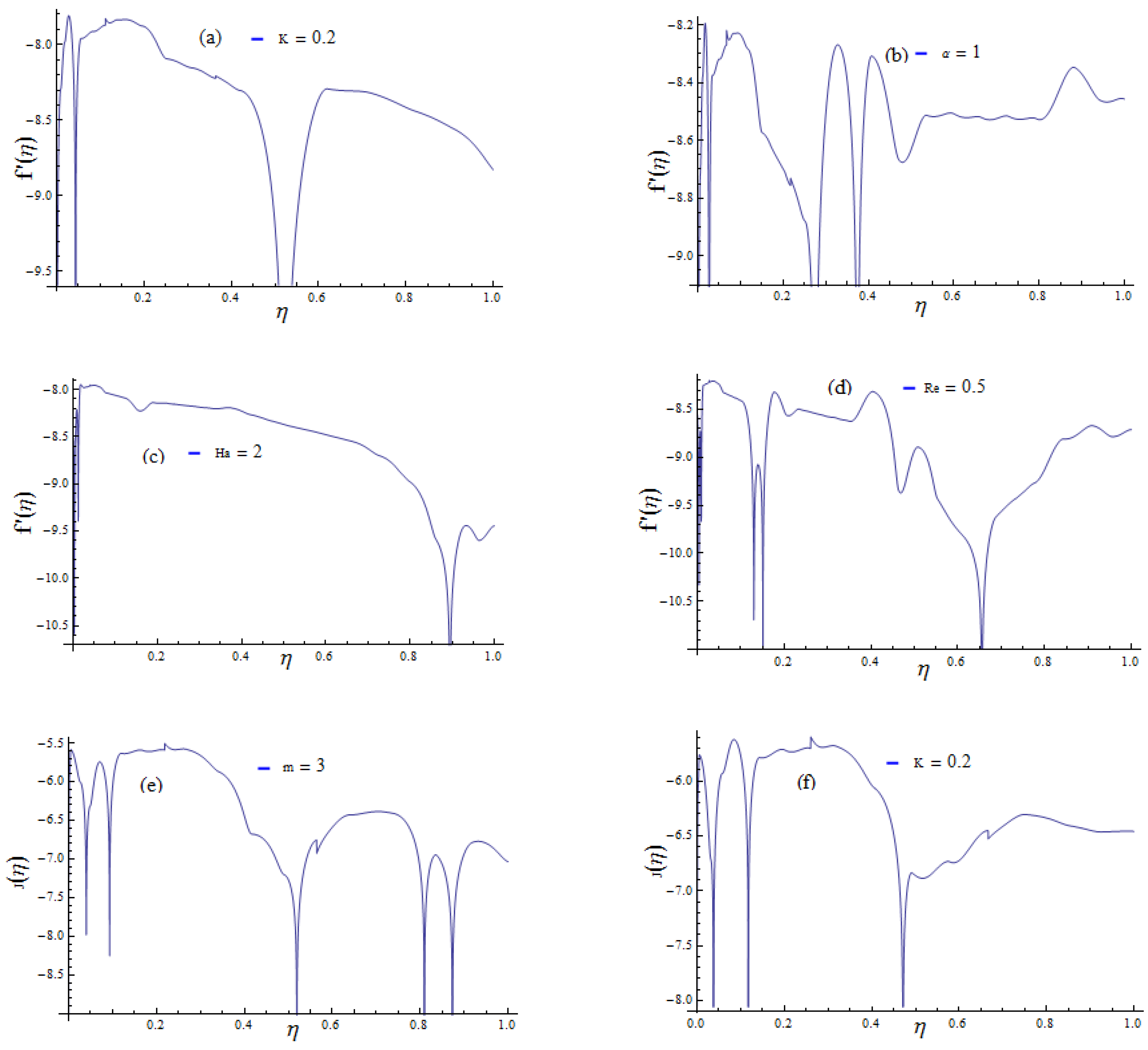 Mathematics 11 00690 g004 Mathematics 11 00690 g004