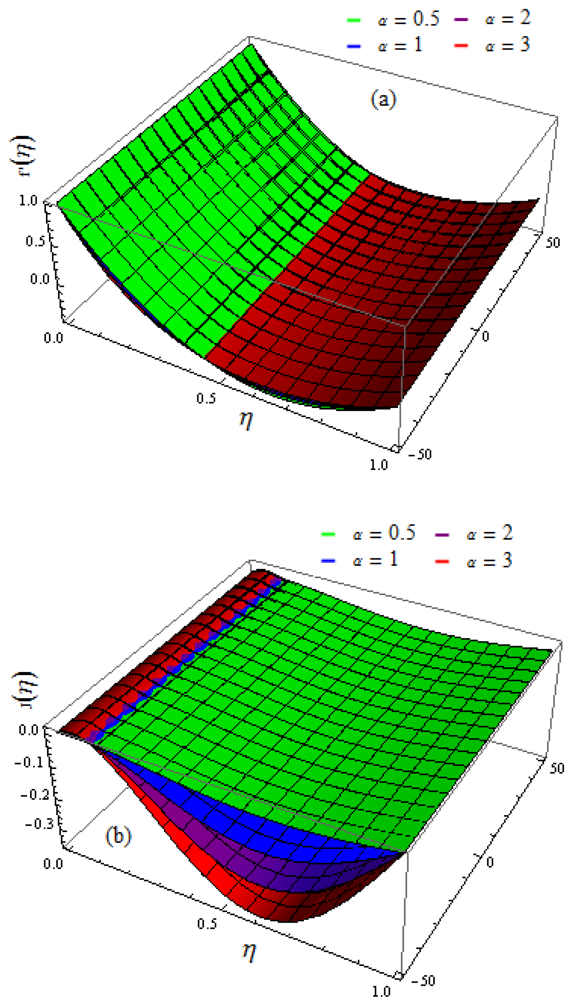 Mathematics 11 00690 g006 Mathematics 11 00690 g006