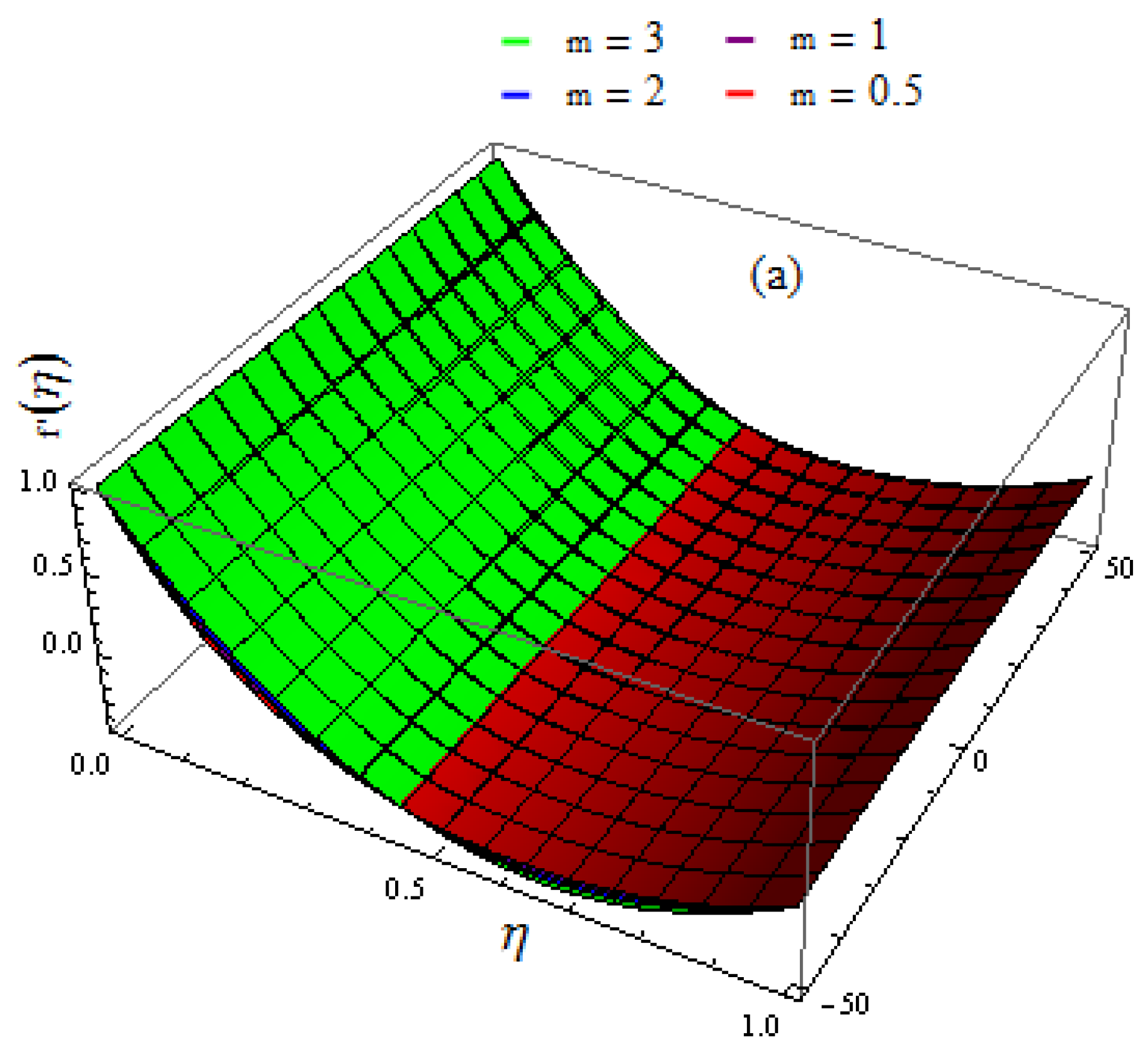 Mathematics 11 00690 g009a Mathematics 11 00690 g009a