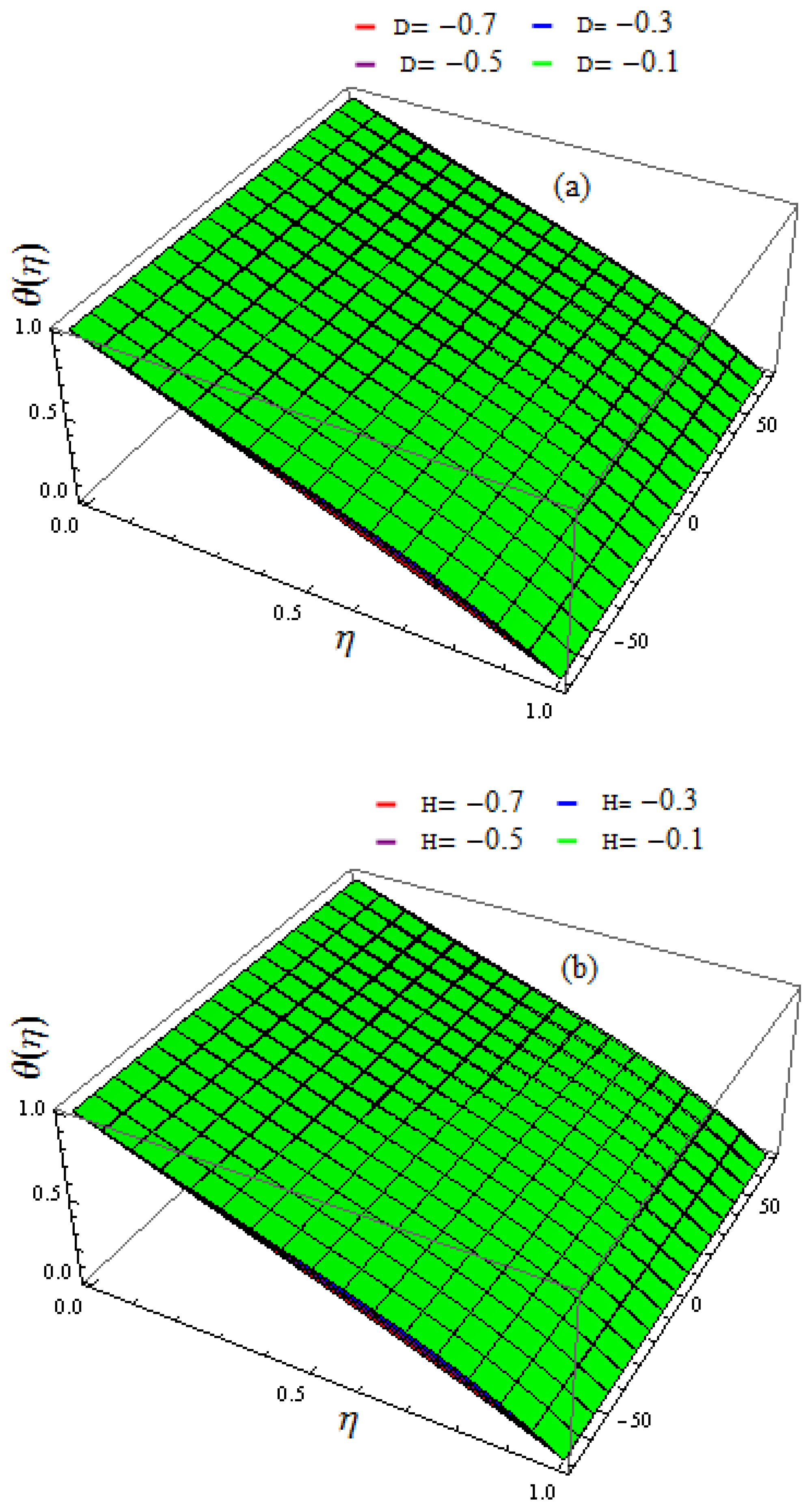 Mathematics 11 00690 g015 Mathematics 11 00690 g015
