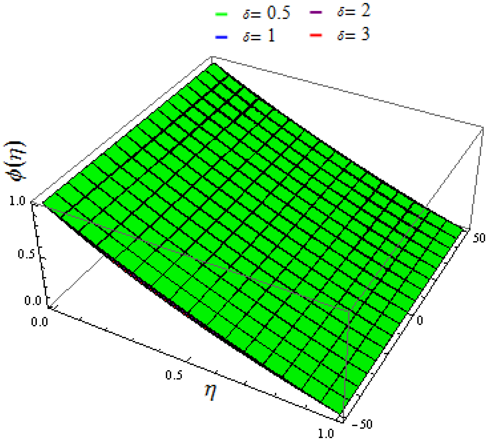 Mathematics 11 00690 g019 Mathematics 11 00690 g019