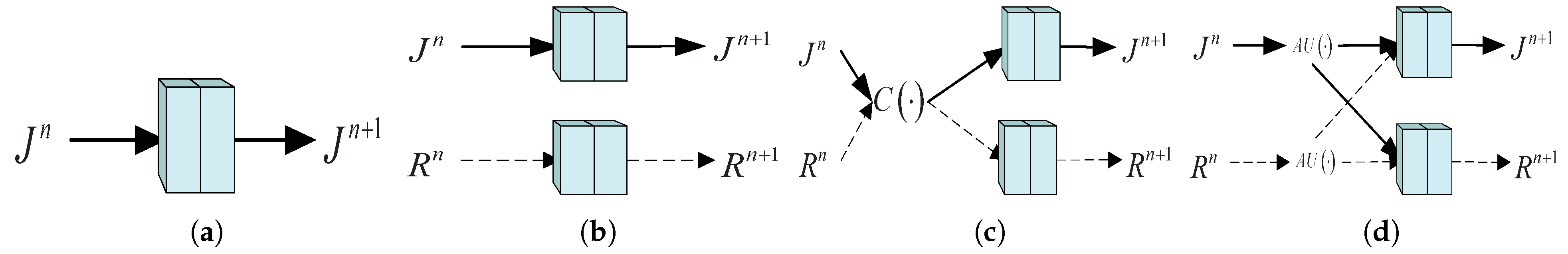 Mathematics 11 00691 g003