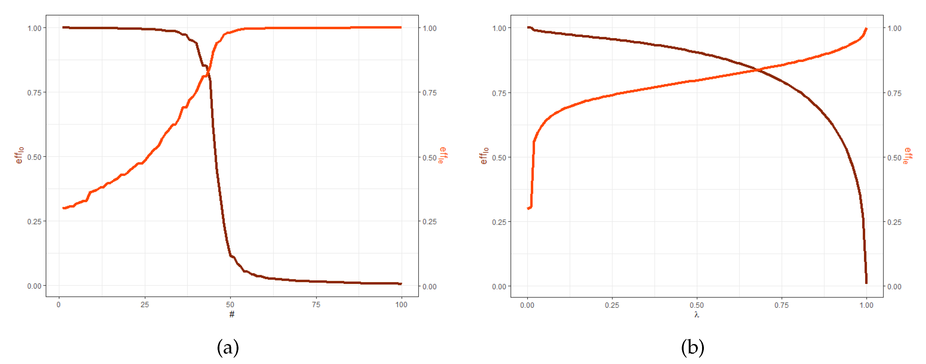 Mathematics 11 00693 g002