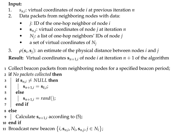 Mathematics 11 00694 i001
