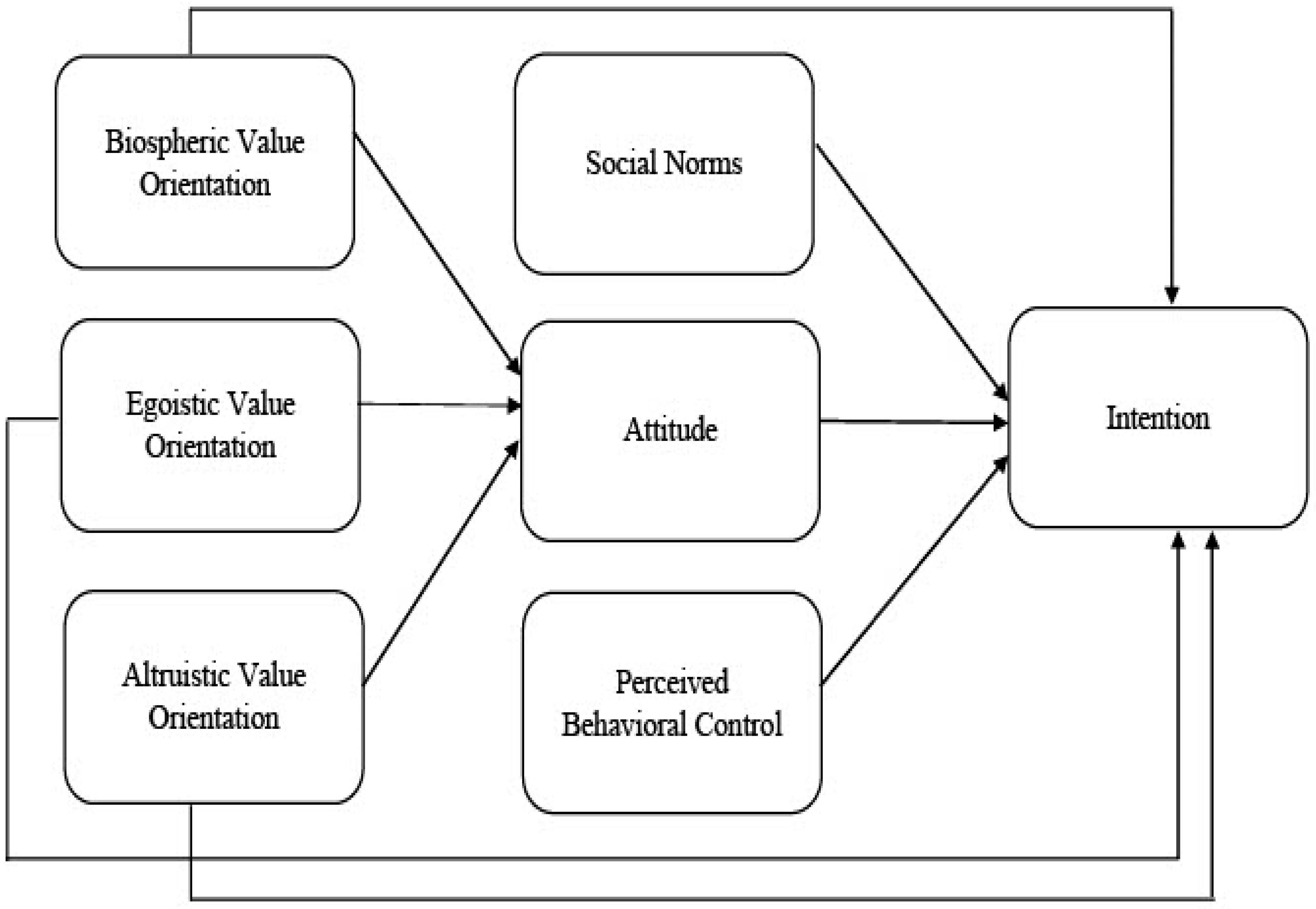 Mathematics 11 00696 g001 Mathematics 11 00696 g001