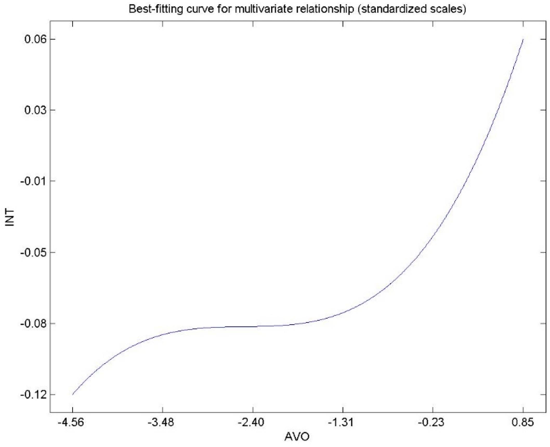 Mathematics 11 00696 g002 Mathematics 11 00696 g002
