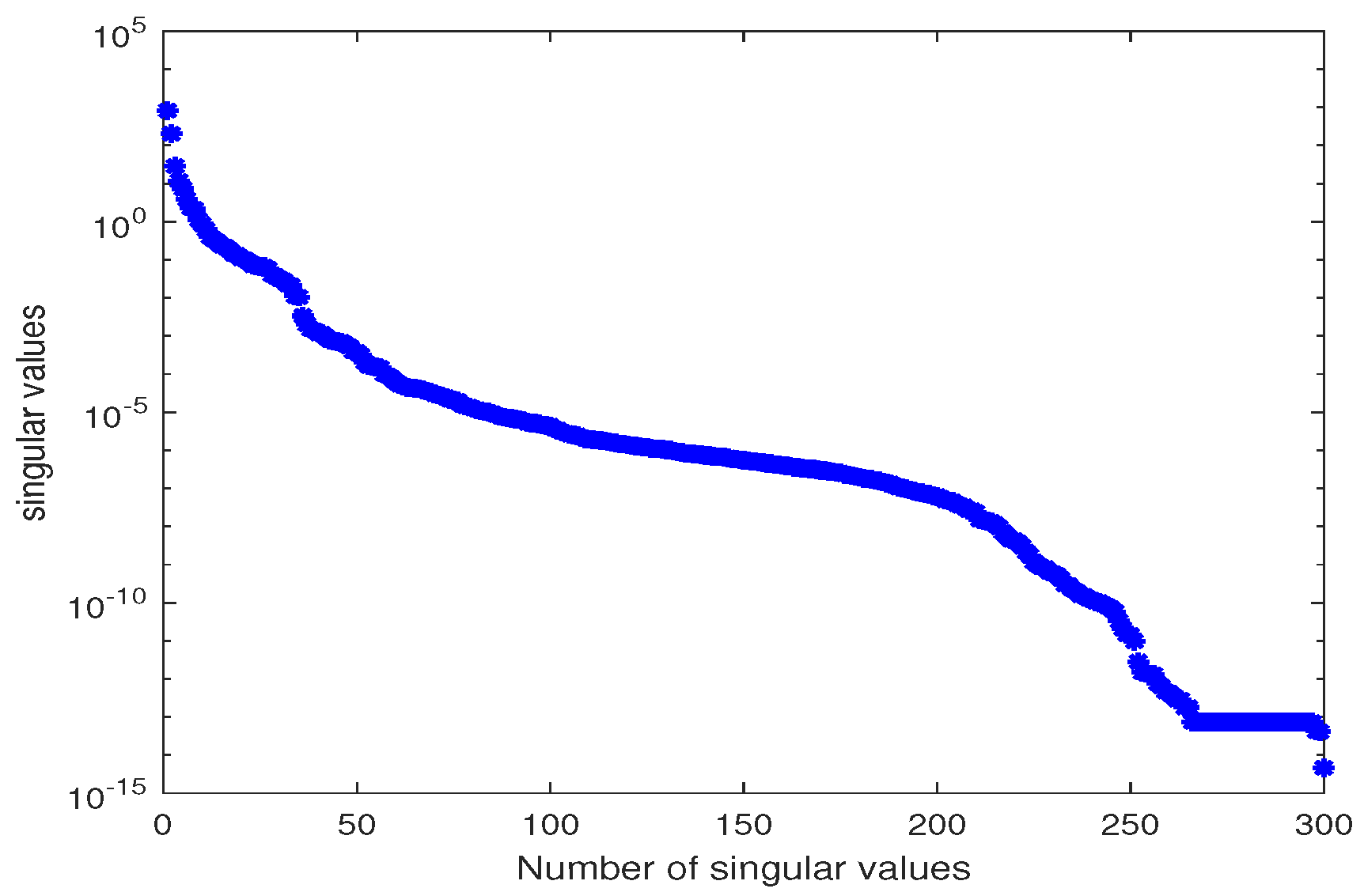Mathematics 11 00699 g002