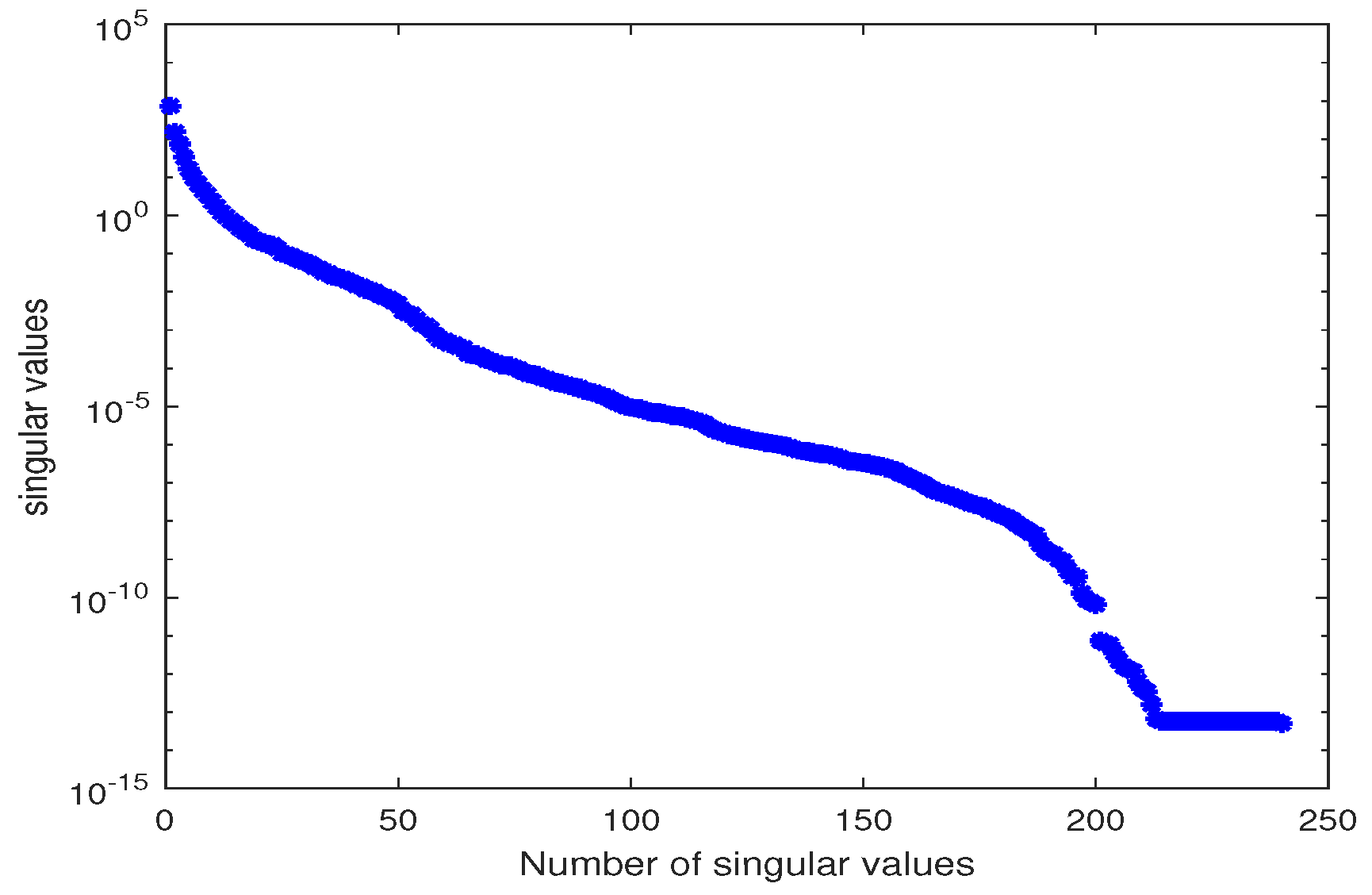 Mathematics 11 00699 g005