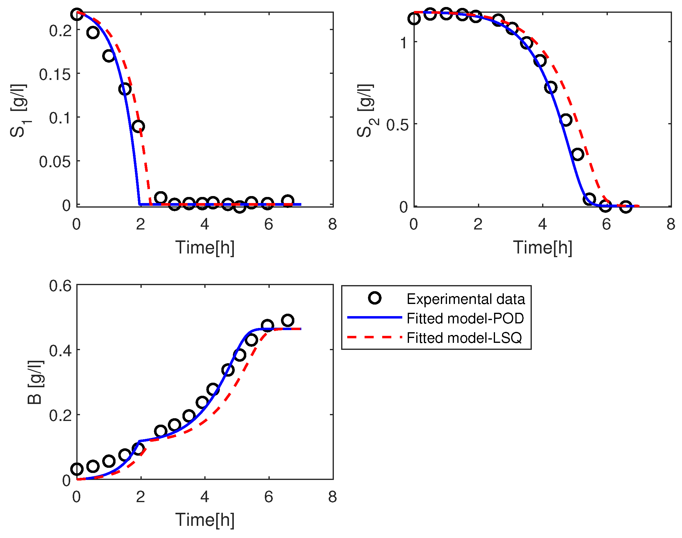 Mathematics 11 00699 g006
