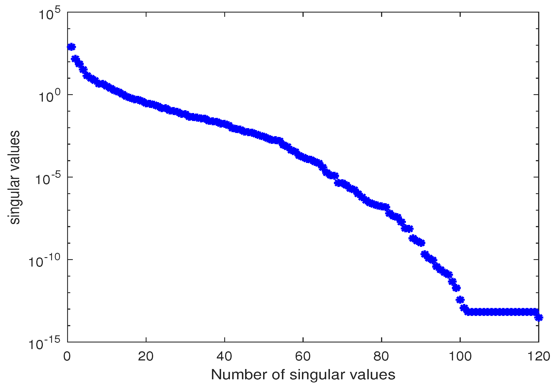 Mathematics 11 00699 g007
