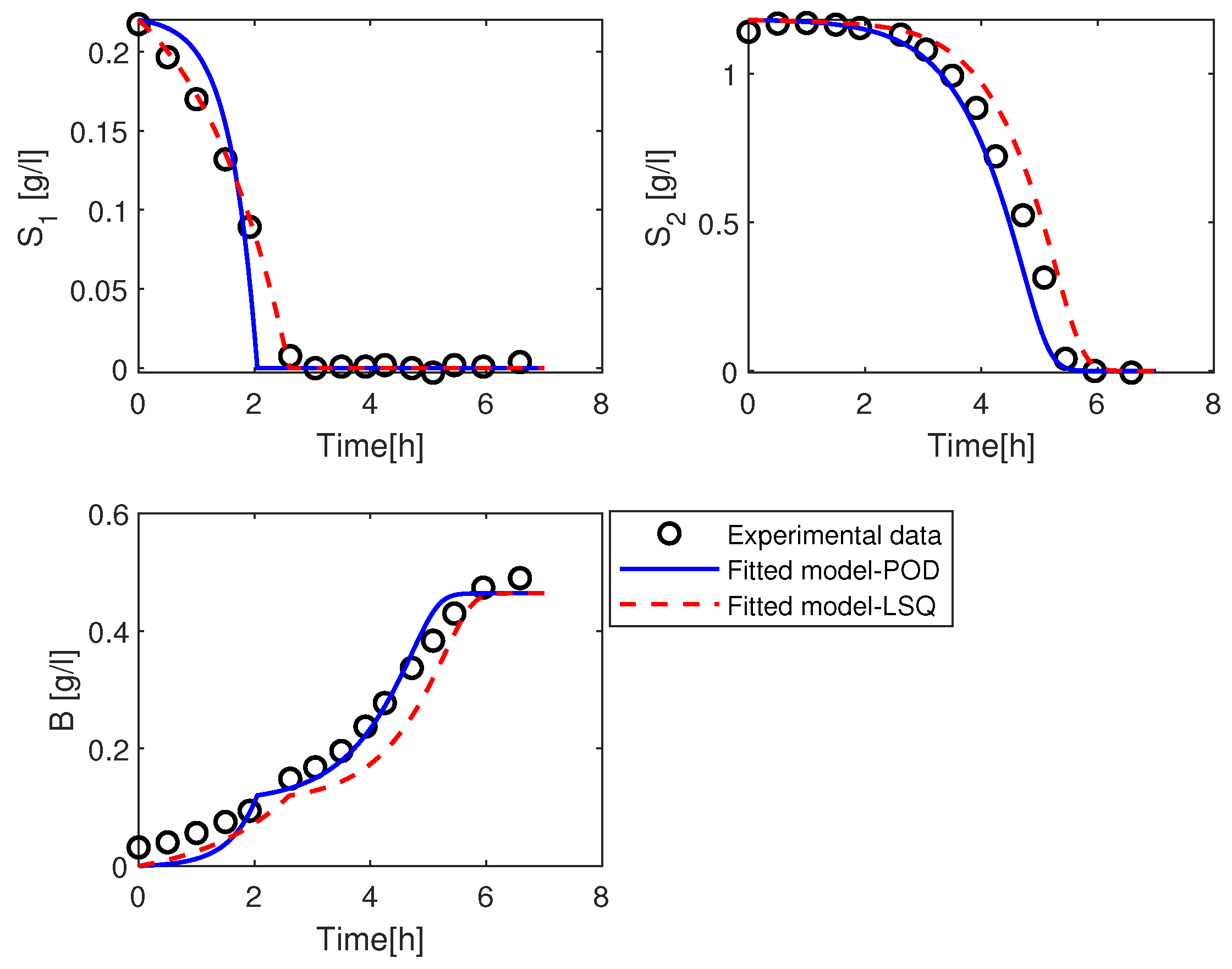 Mathematics 11 00699 g008