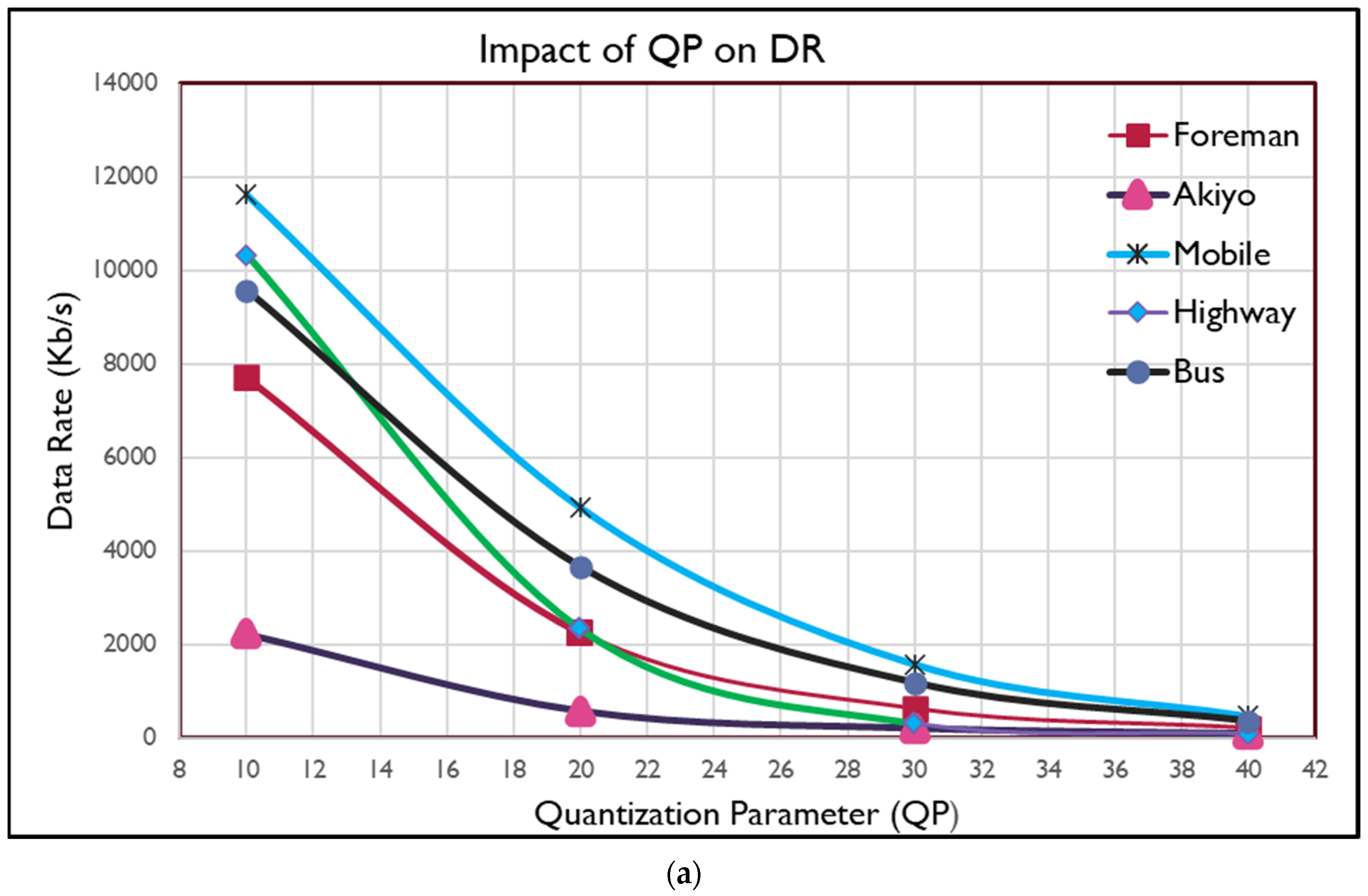 Mathematics 11 00700 g005a
