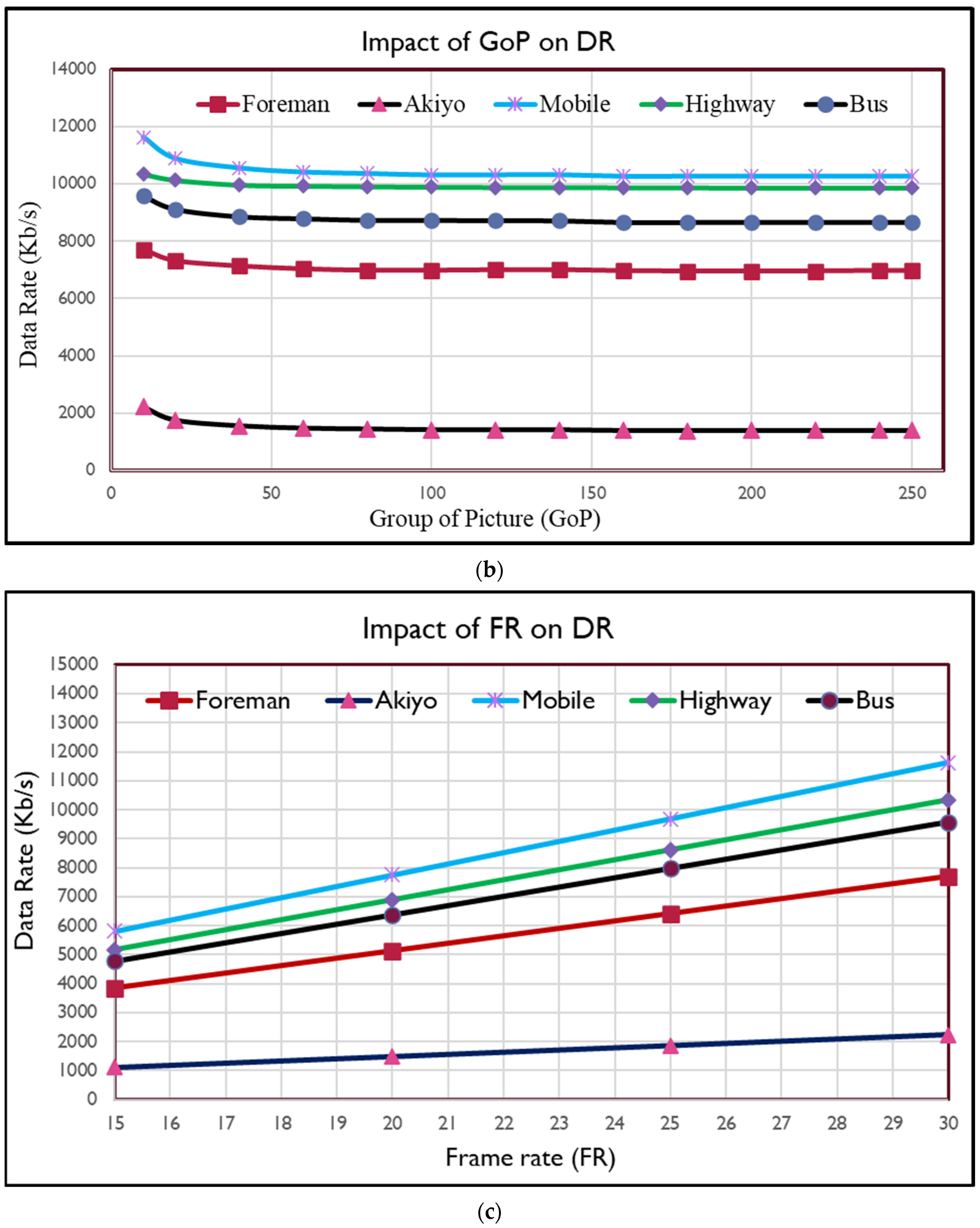Mathematics 11 00700 g005b