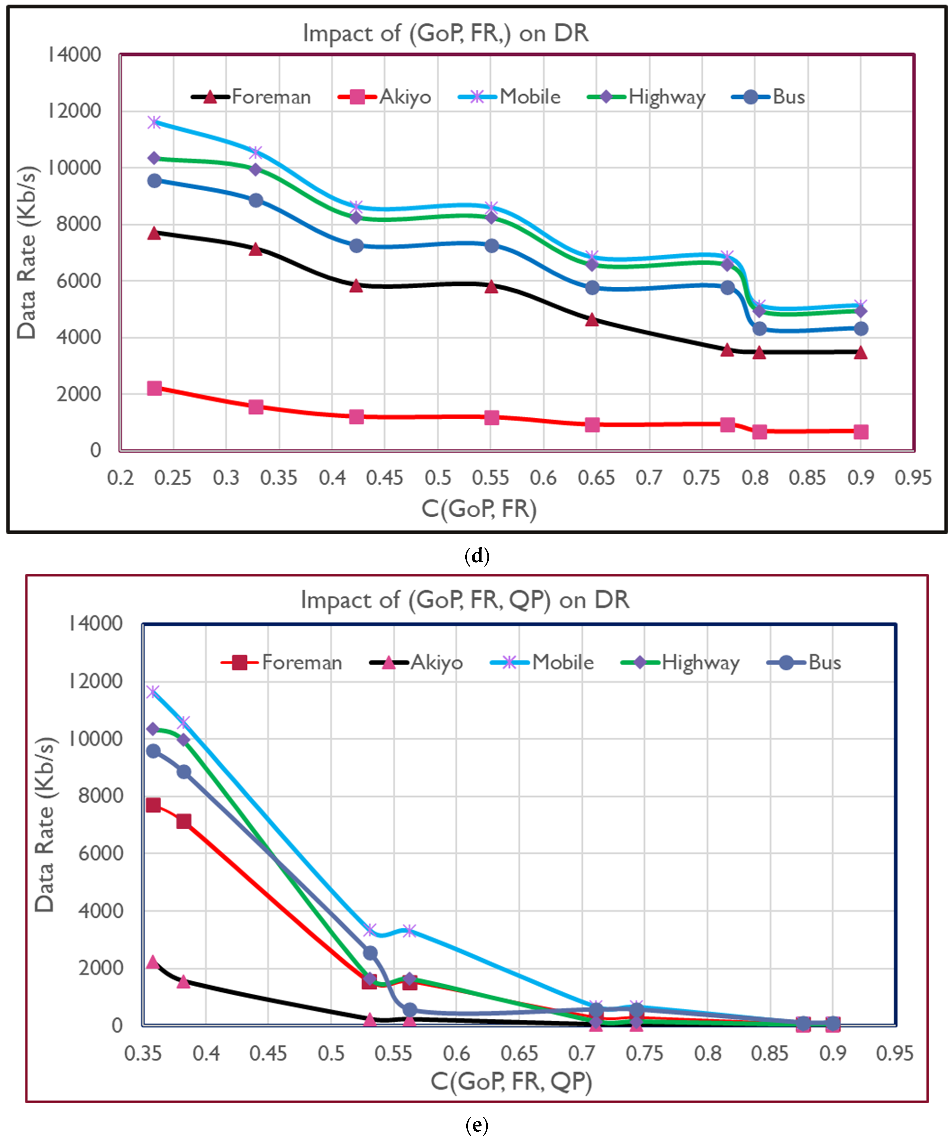 Mathematics 11 00700 g005c