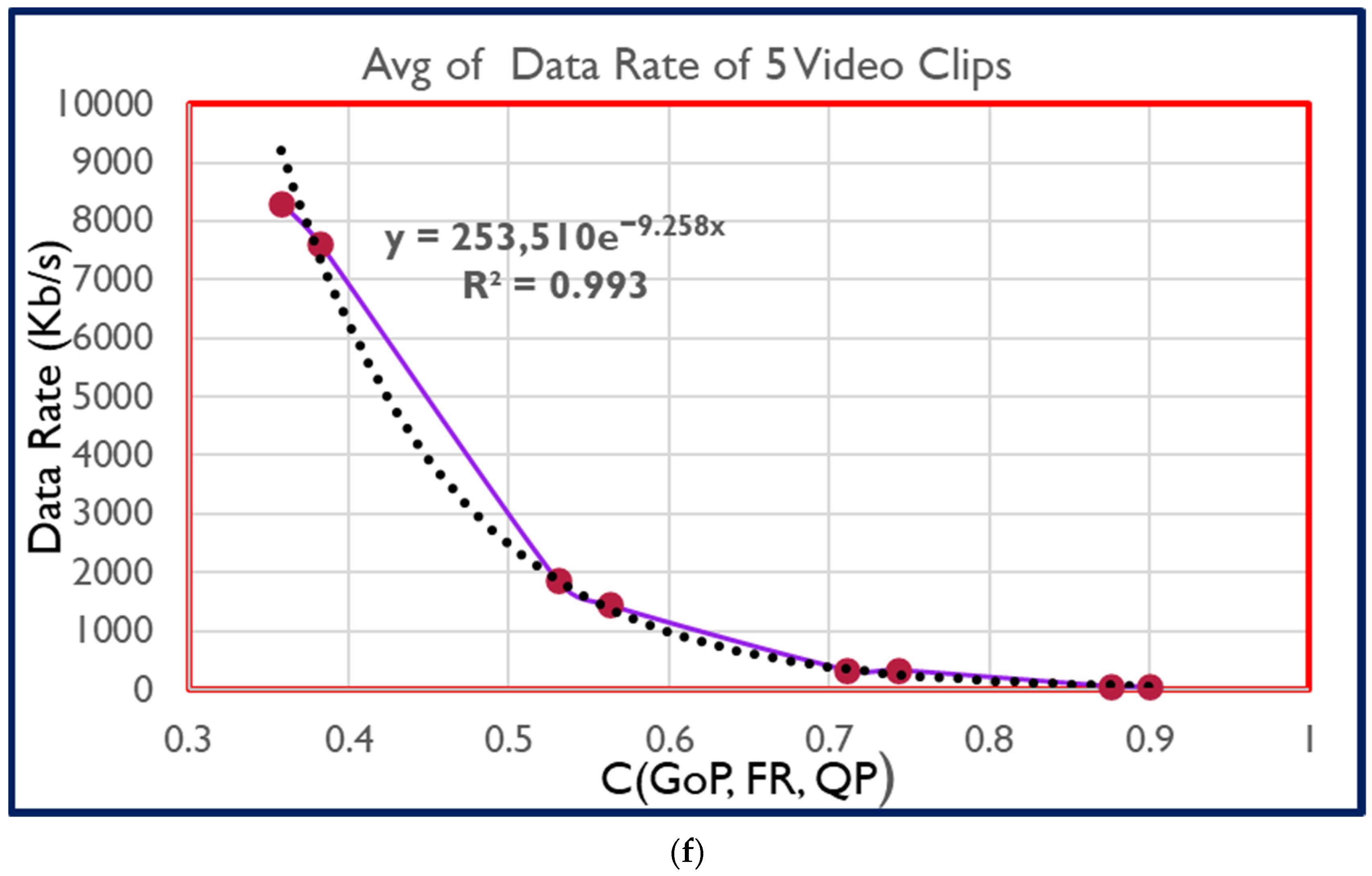 Mathematics 11 00700 g005d