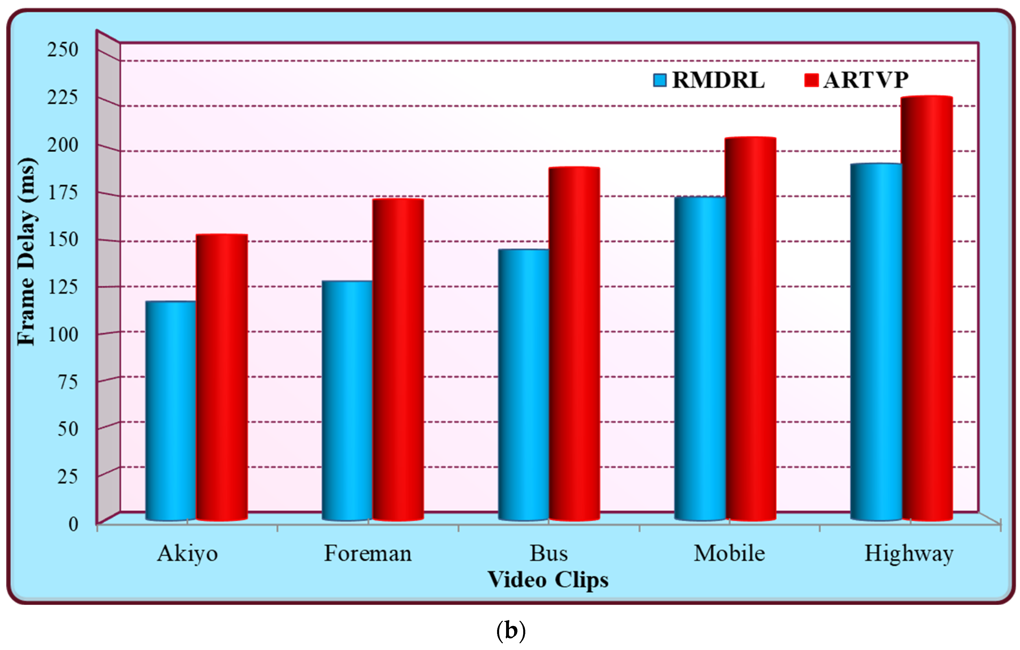Mathematics 11 00700 g006b