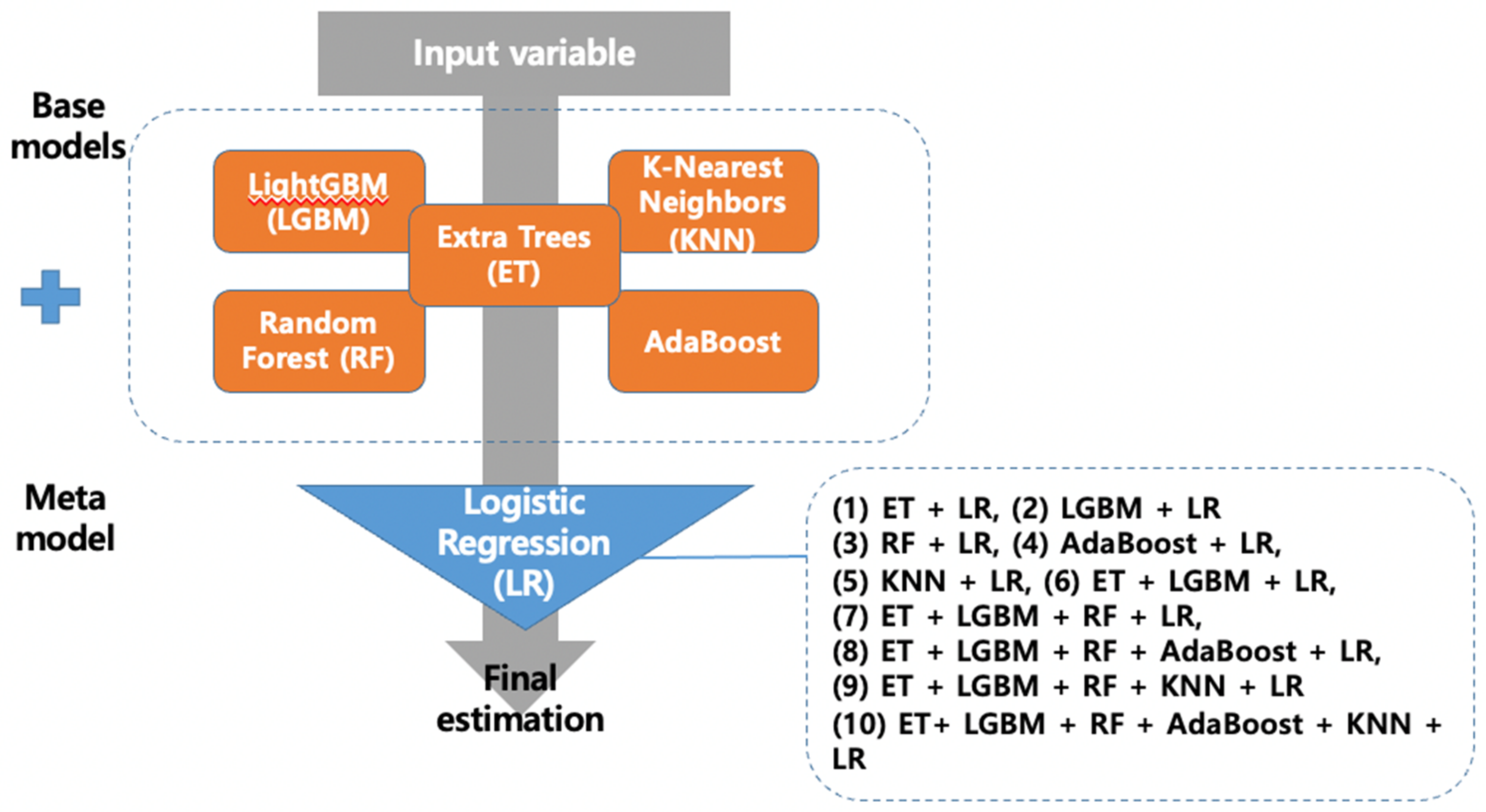 Mathematics 11 00708 g001 Mathematics 11 00708 g001