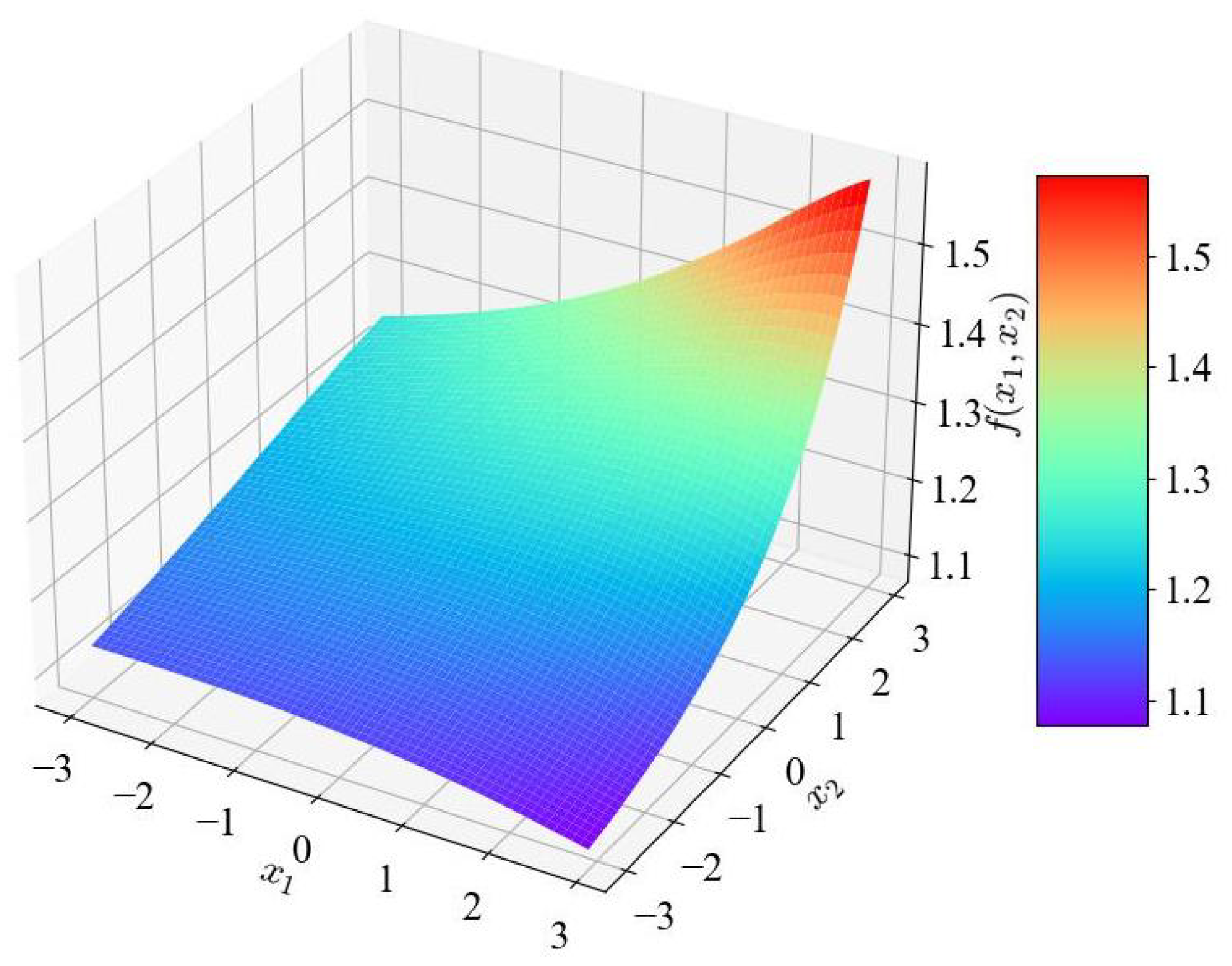 Mathematics 11 00709 g002