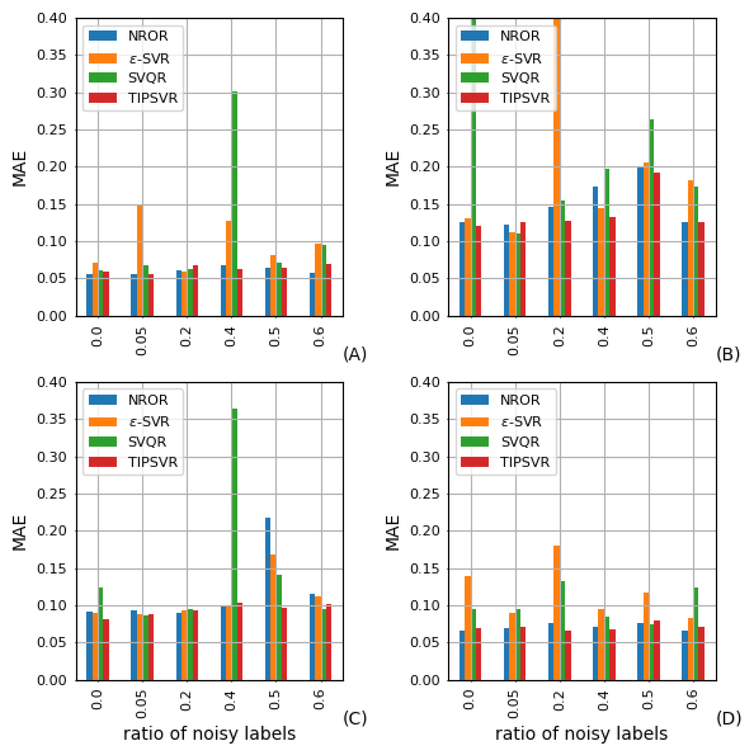 Mathematics 11 00709 g005