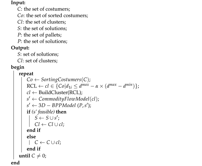 Mathematics 11 00713 i002 Mathematics 11 00713 i002