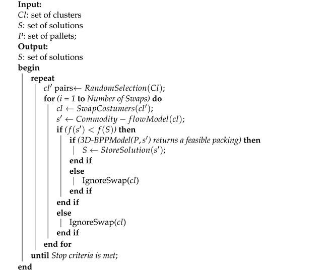 Mathematics 11 00713 i003 Mathematics 11 00713 i003